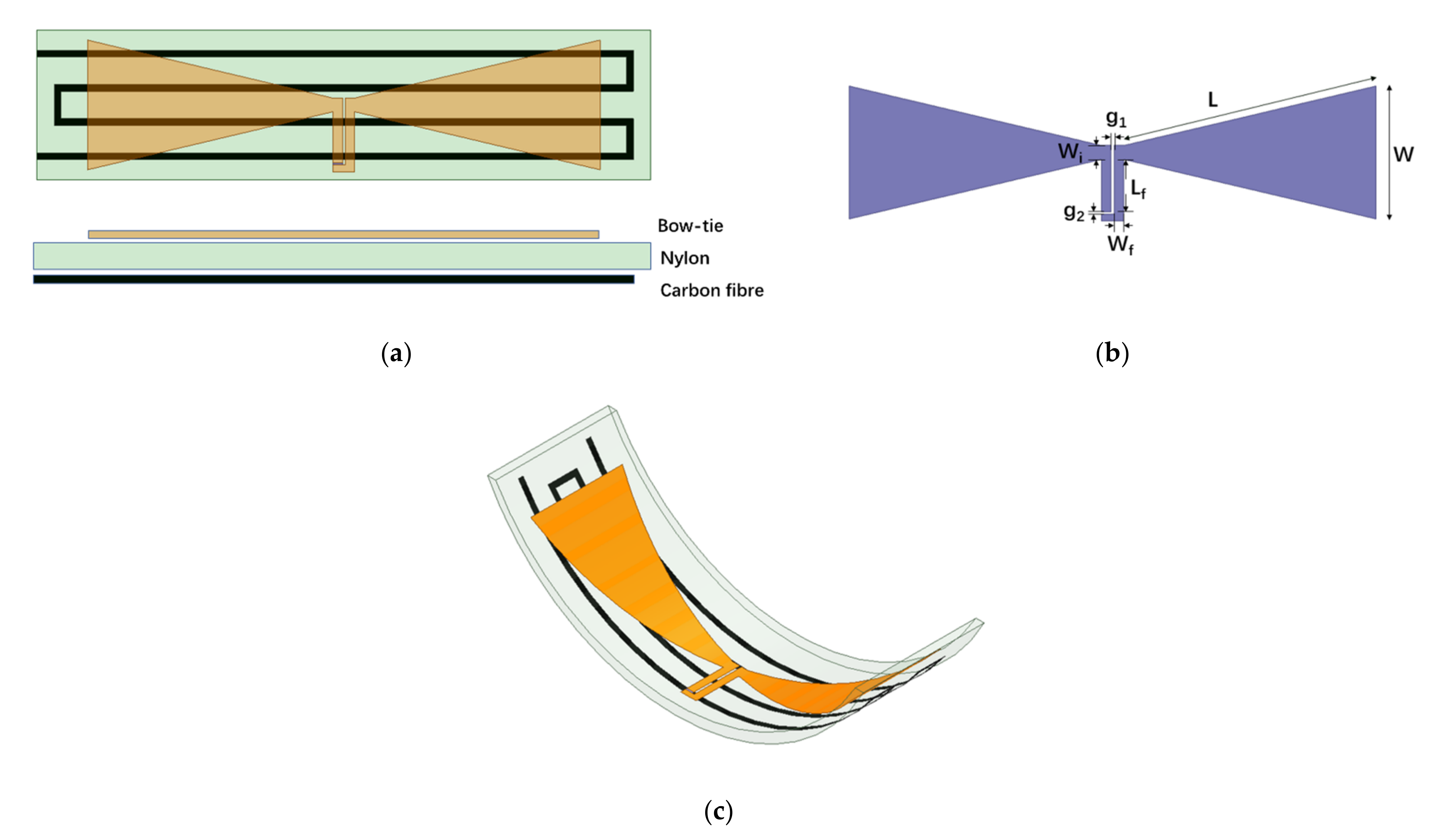 Electronics 10 01792 g003 550