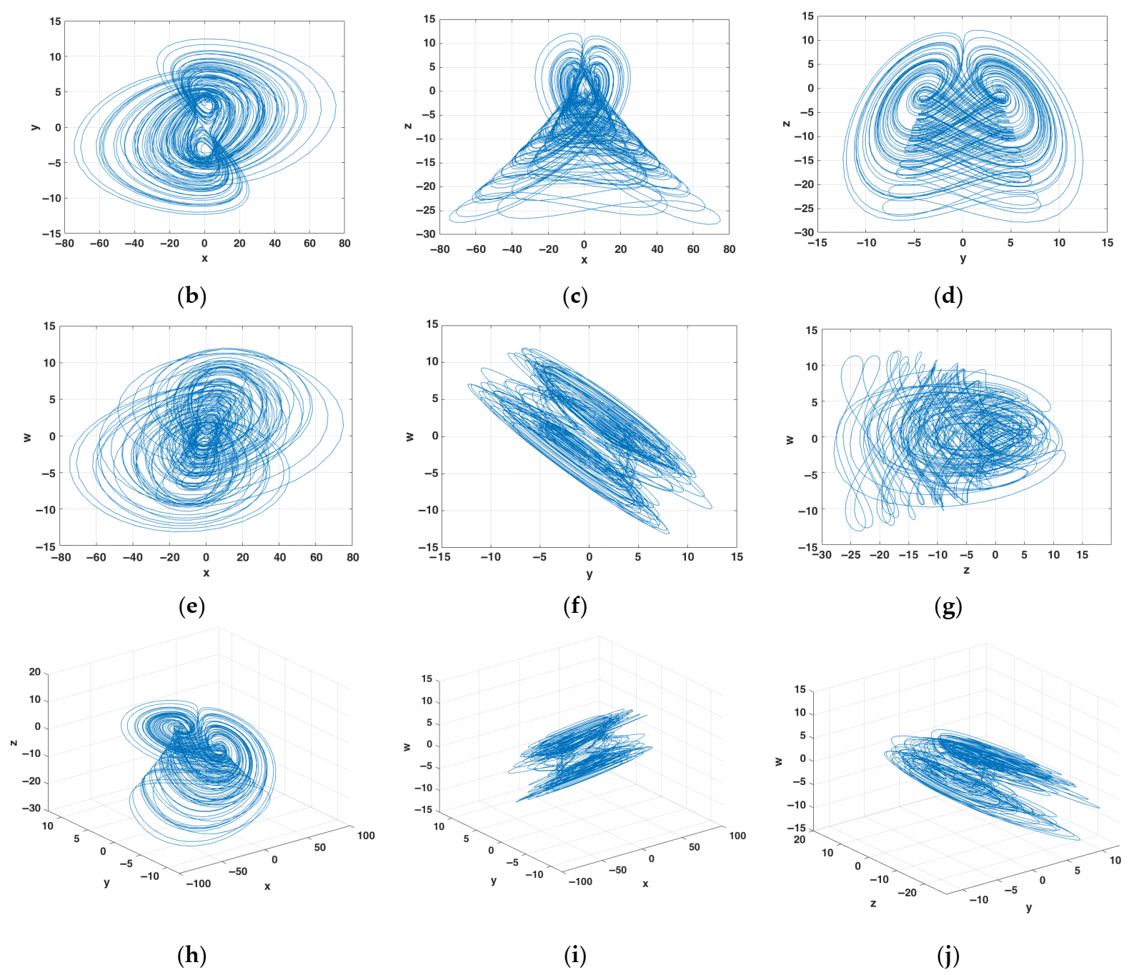 Electronics 10 01793 g003b 550