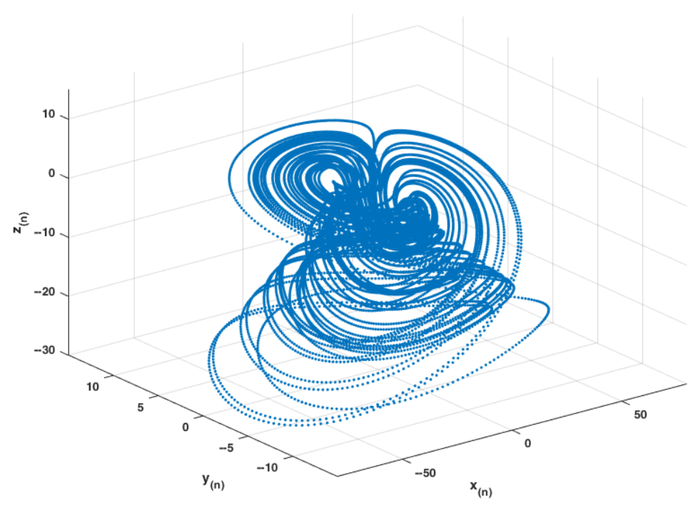 Electronics 10 01793 g007 550
