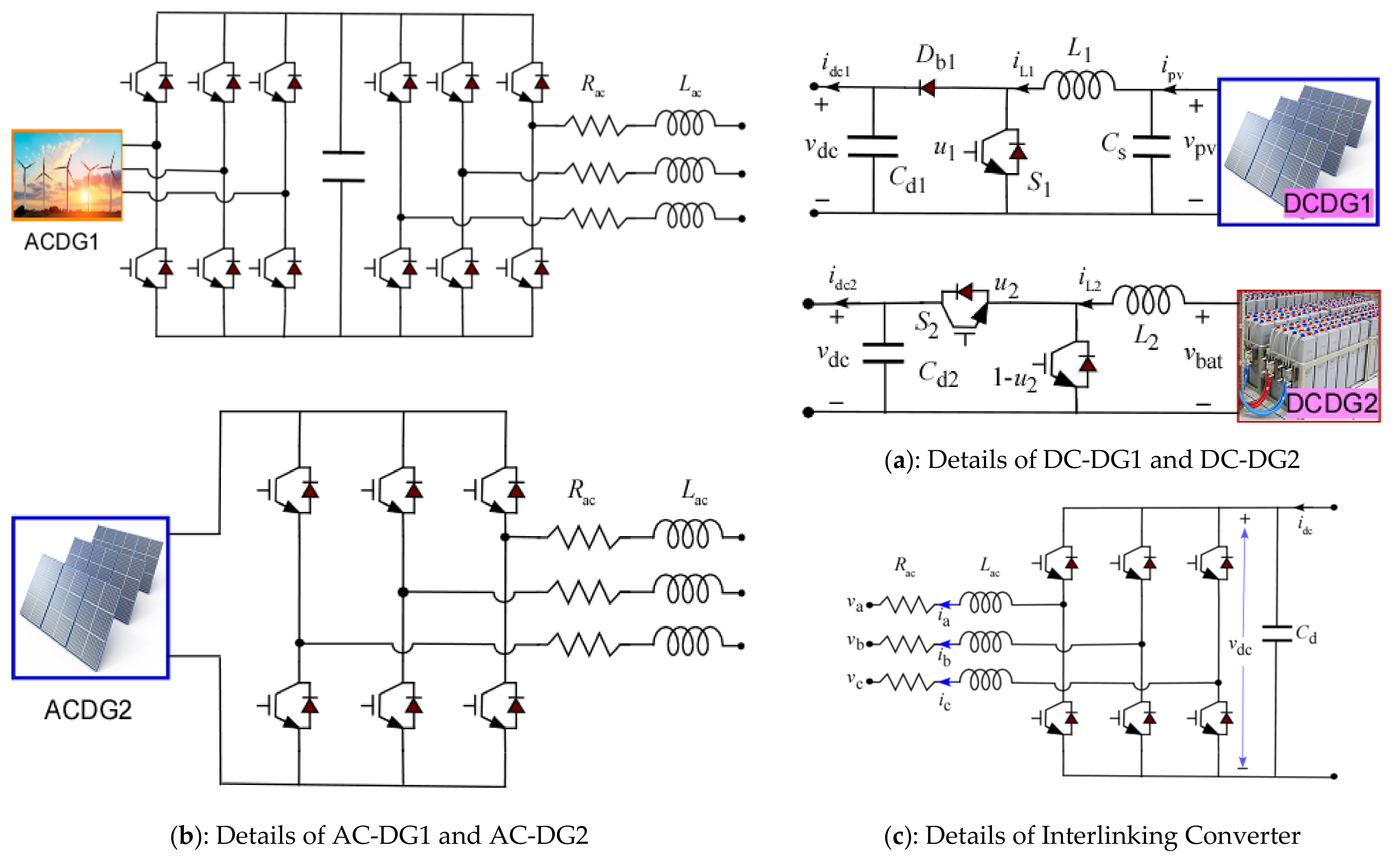 Electronics 10 01794 g004 550