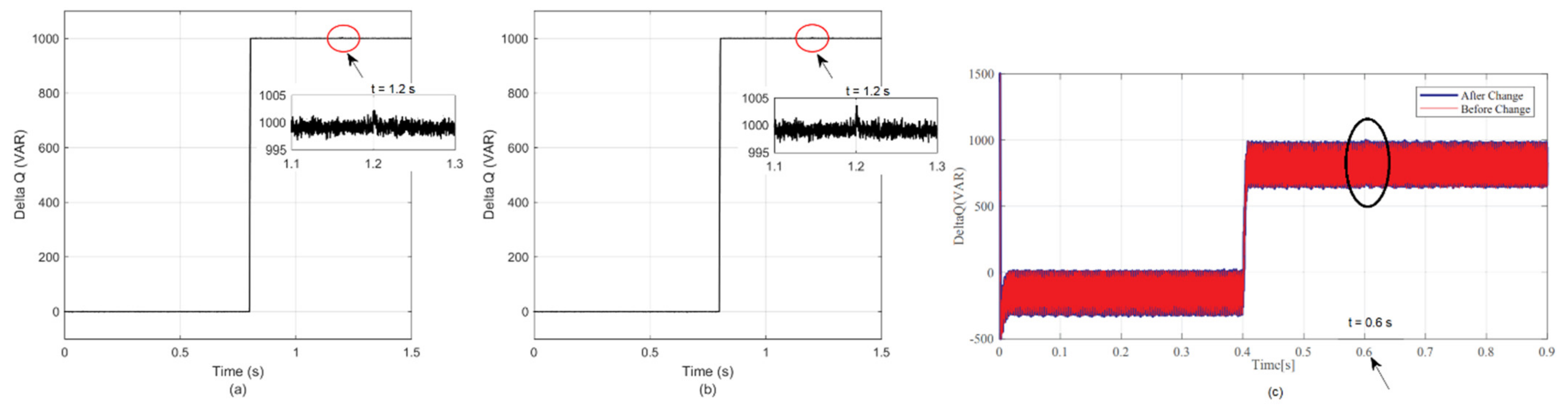 Electronics 10 01794 g007 550