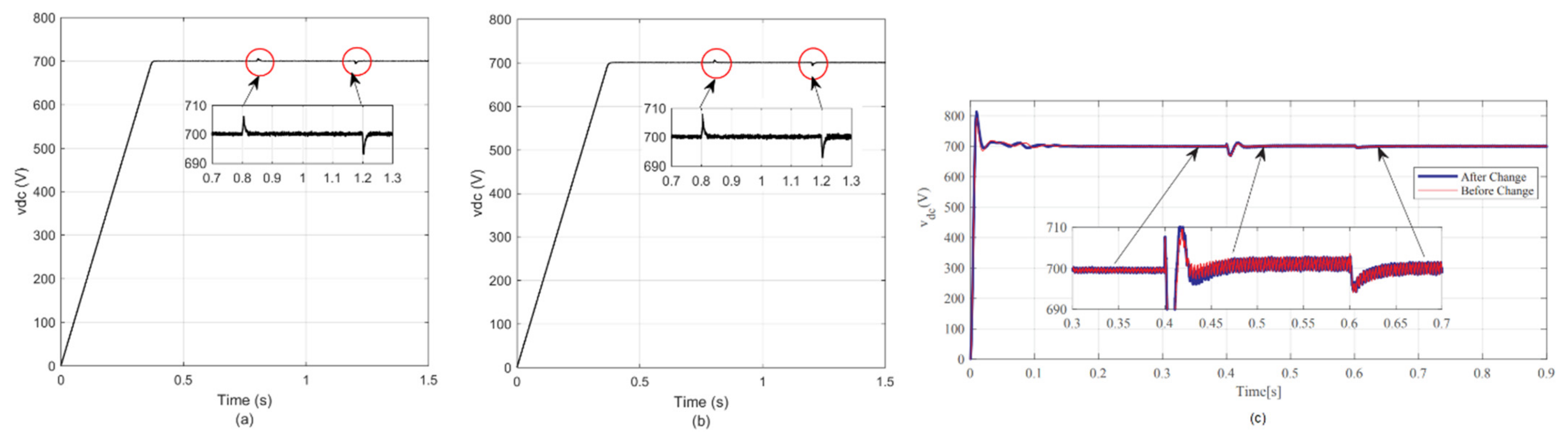 Electronics 10 01794 g008 550