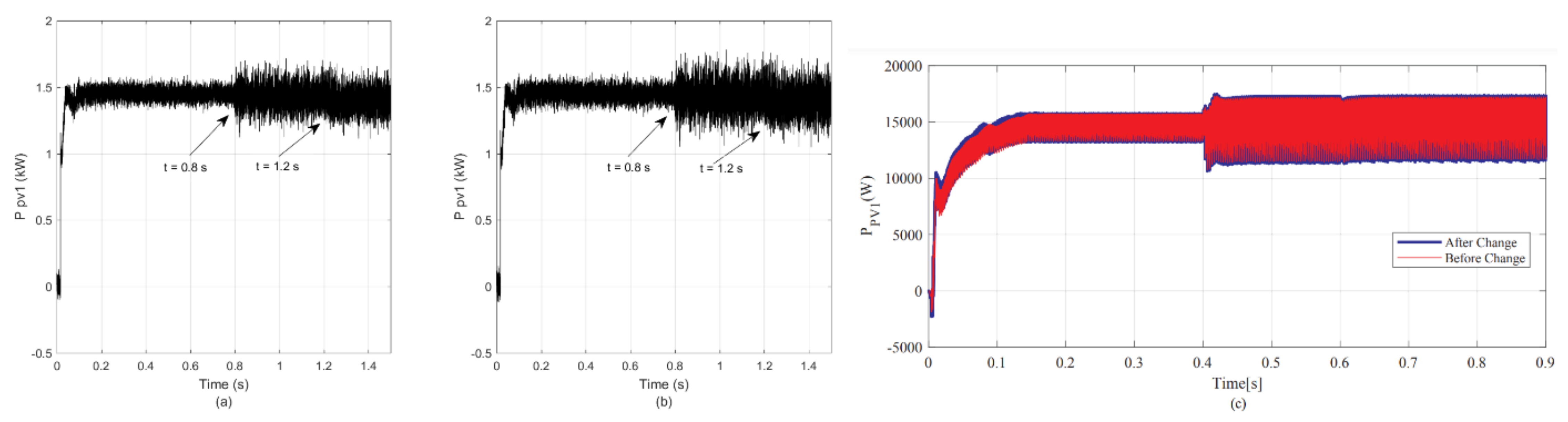 Electronics 10 01794 g009 550