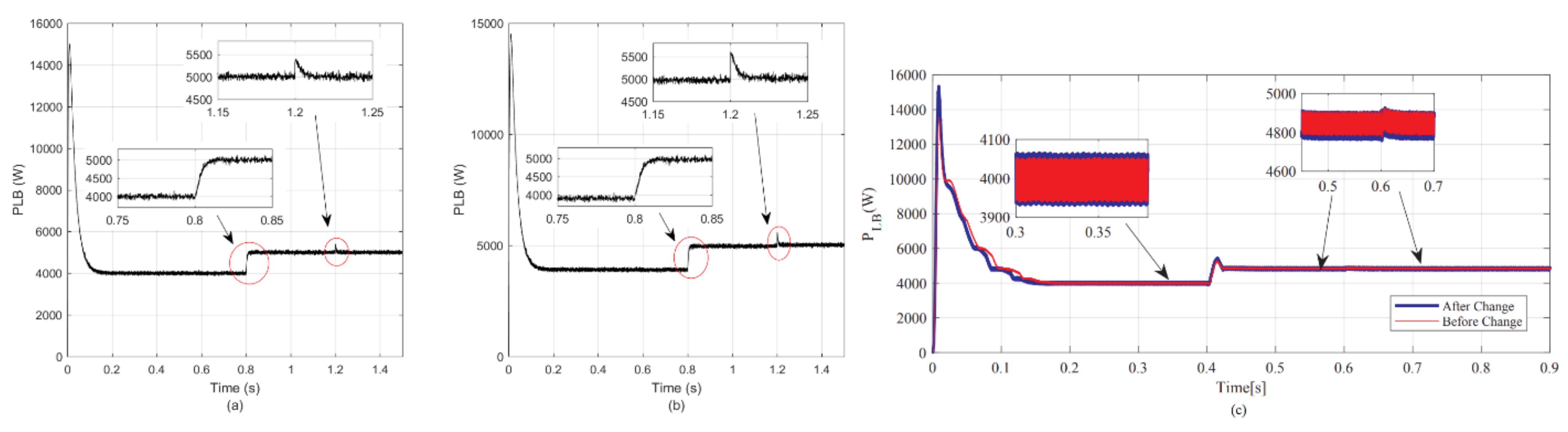 Electronics 10 01794 g010 550