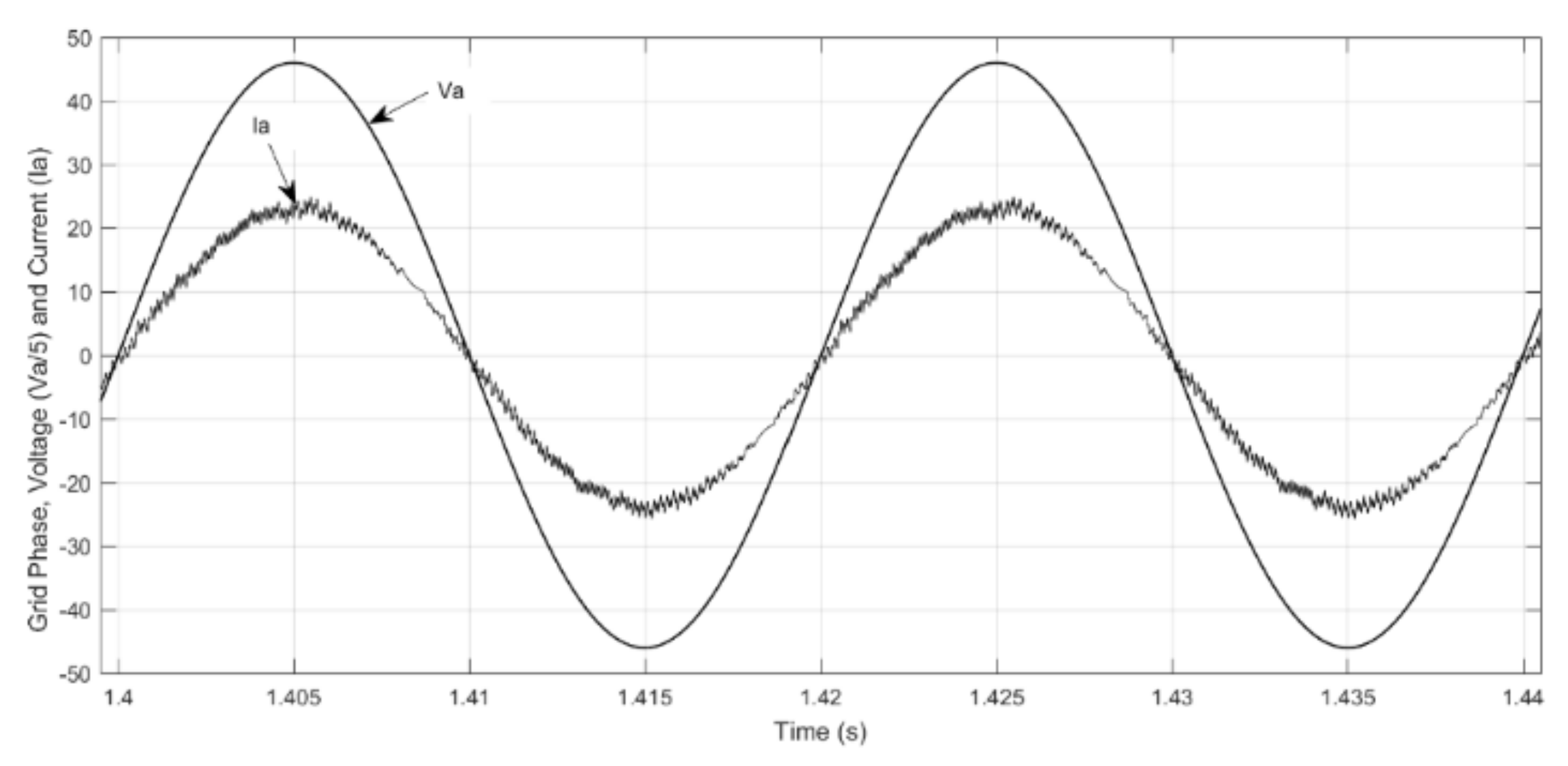 Electronics 10 01794 g011 550