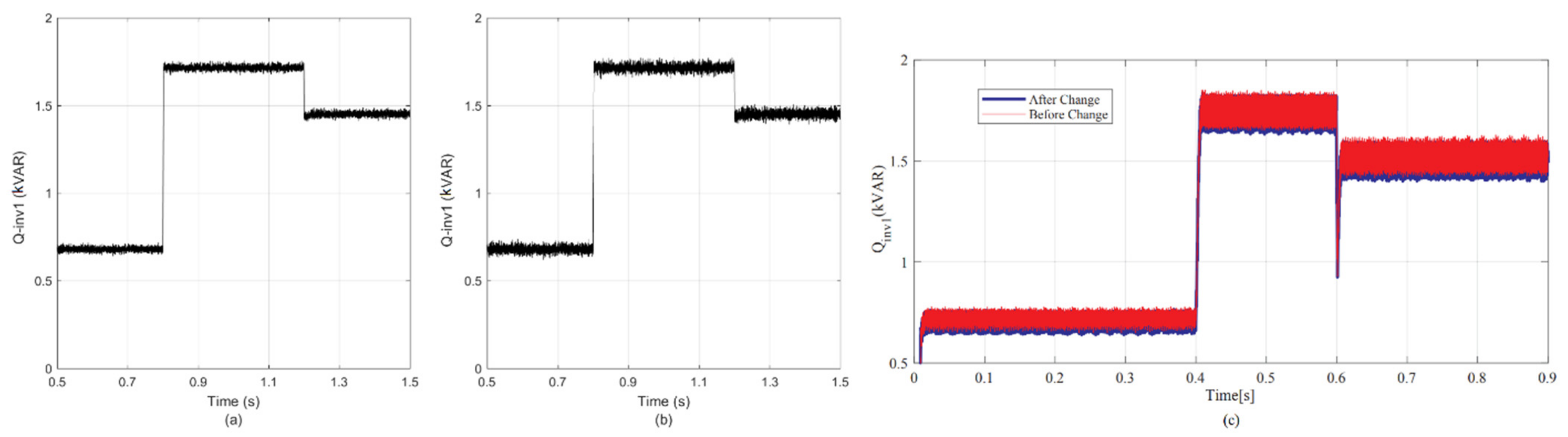 Electronics 10 01794 g015 550