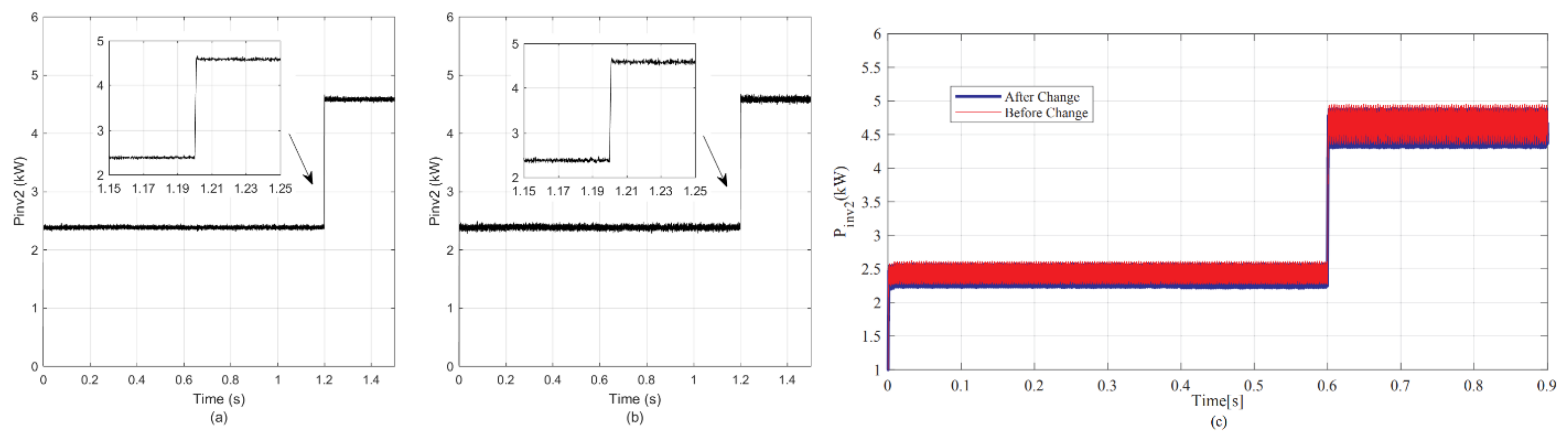 Electronics 10 01794 g016 550
