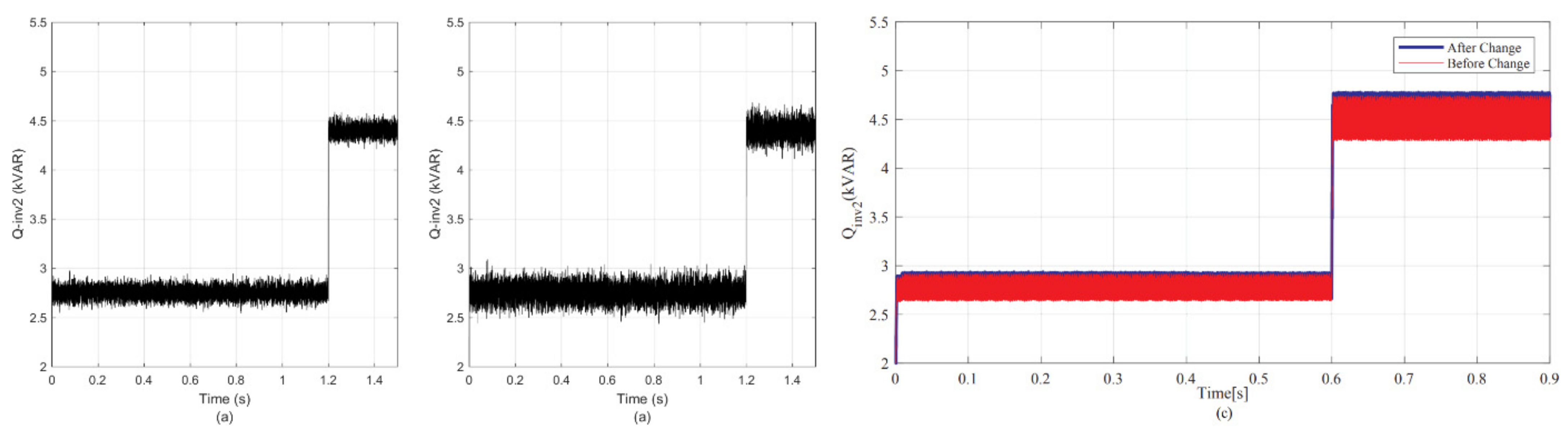 Electronics 10 01794 g017 550