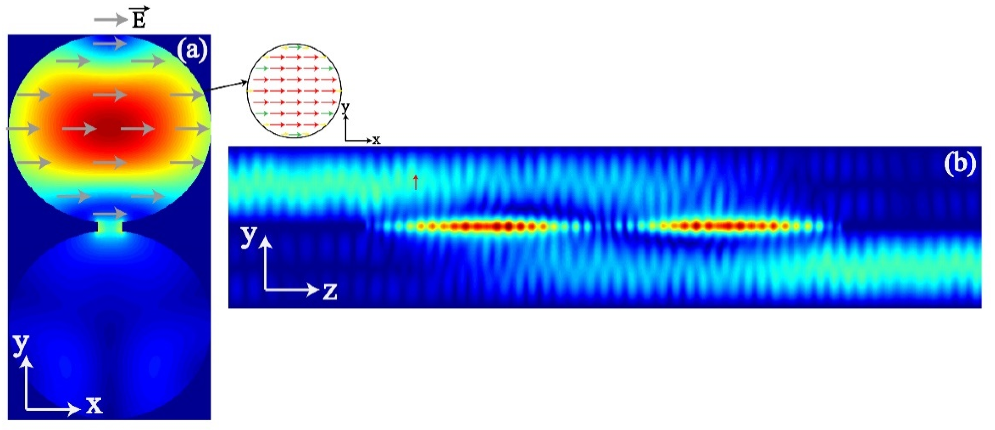 Electronics 10 01795 g002