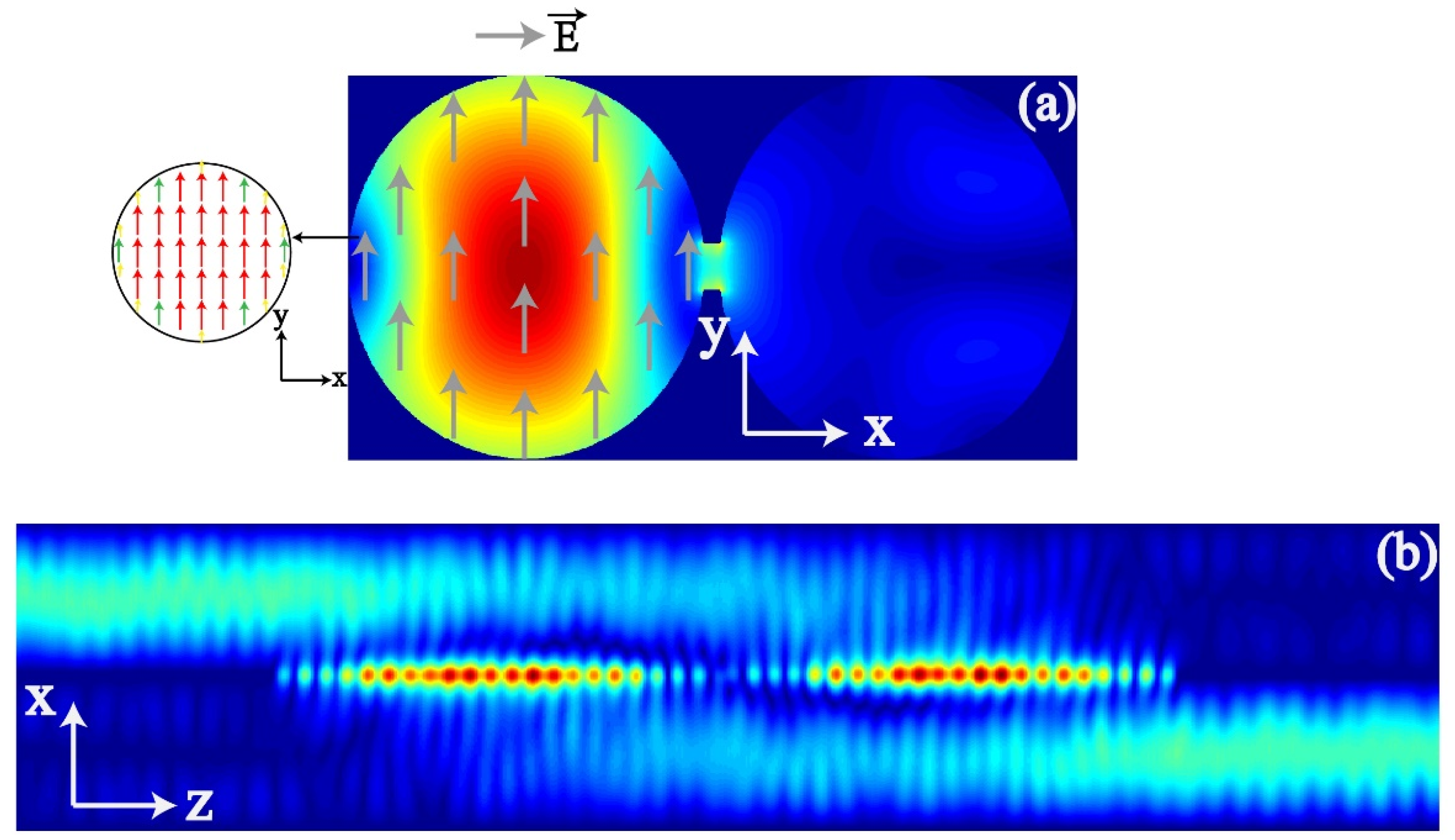 Electronics 10 01795 g003