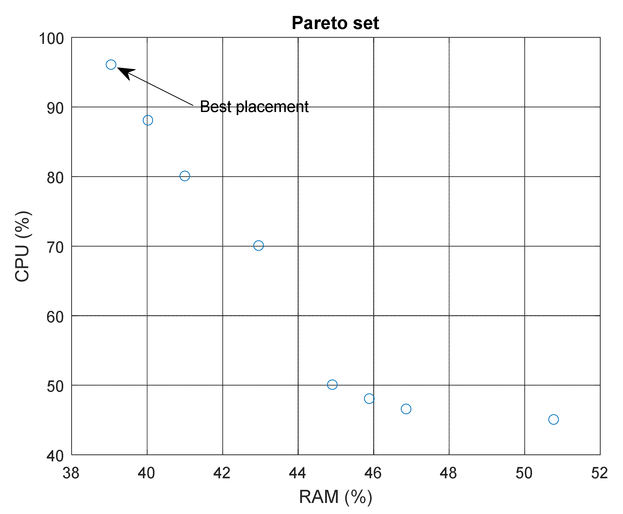 Electronics 10 01796 g008 550