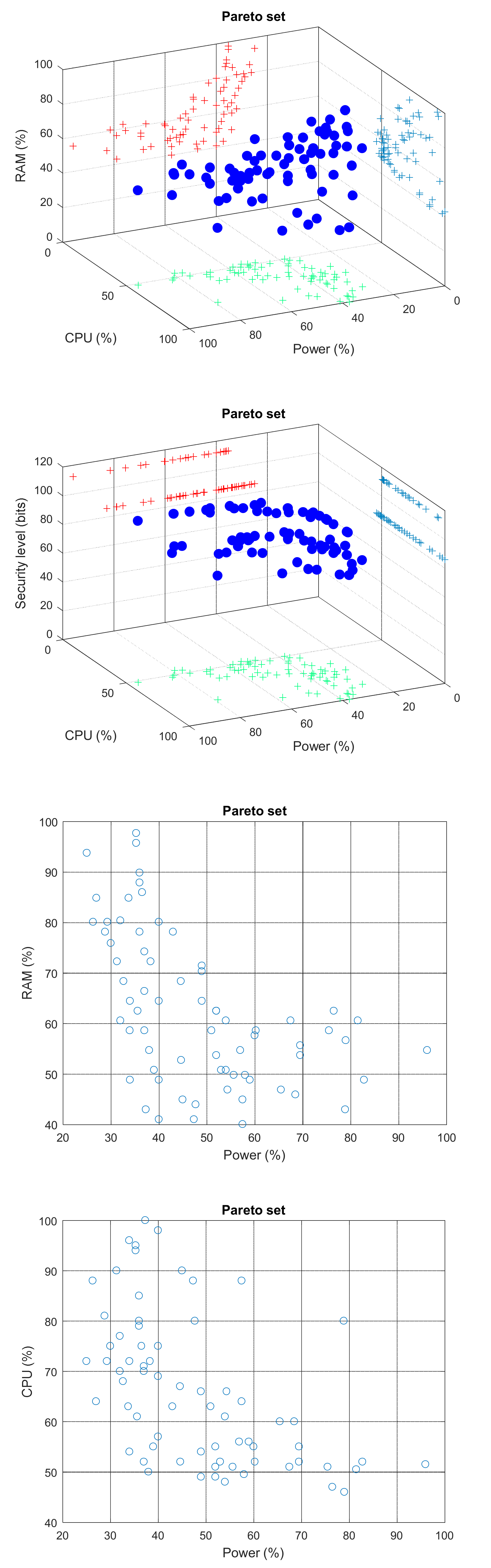 Electronics 10 01796 g009 550