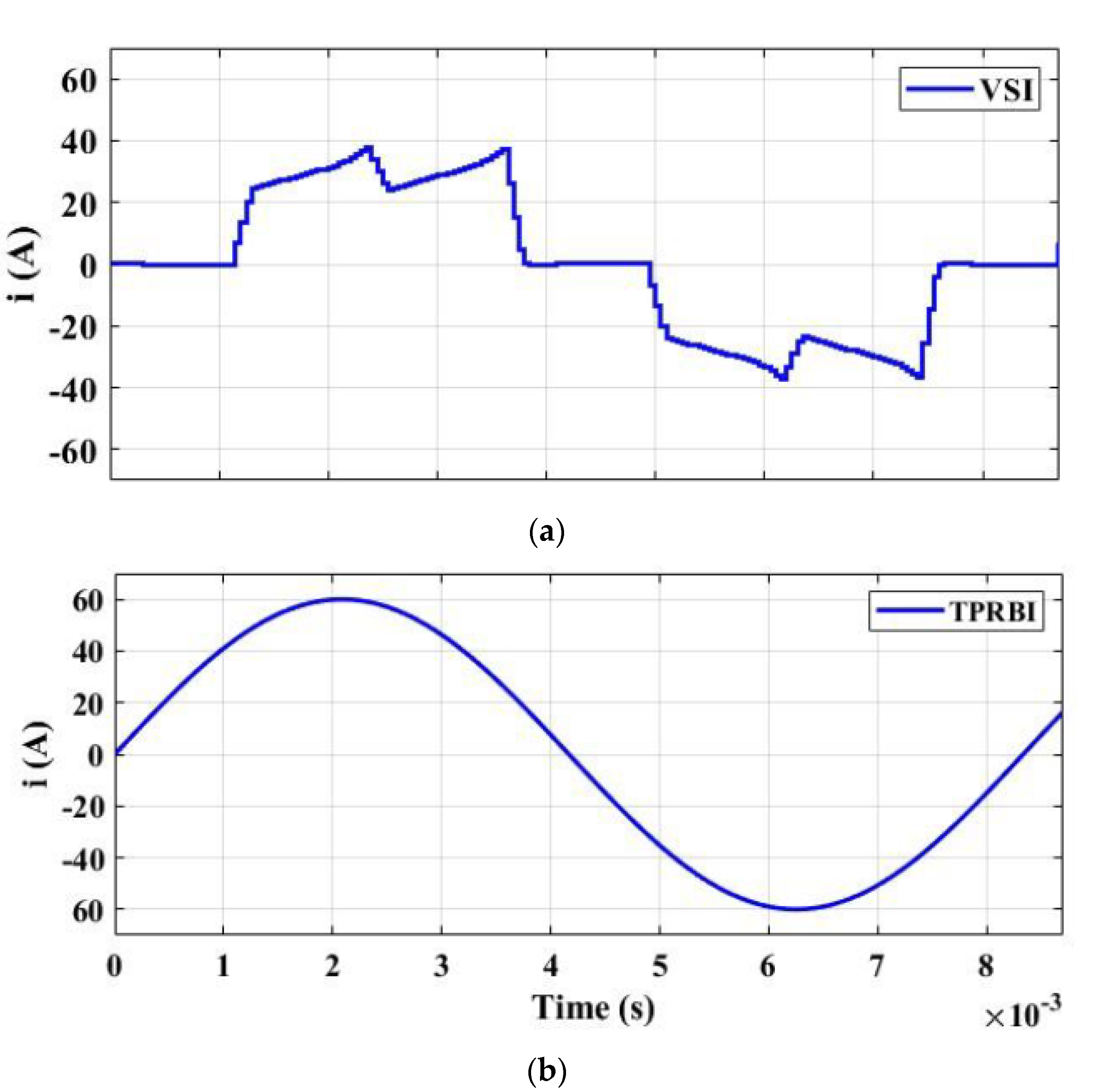 Electronics 10 01799 g007
