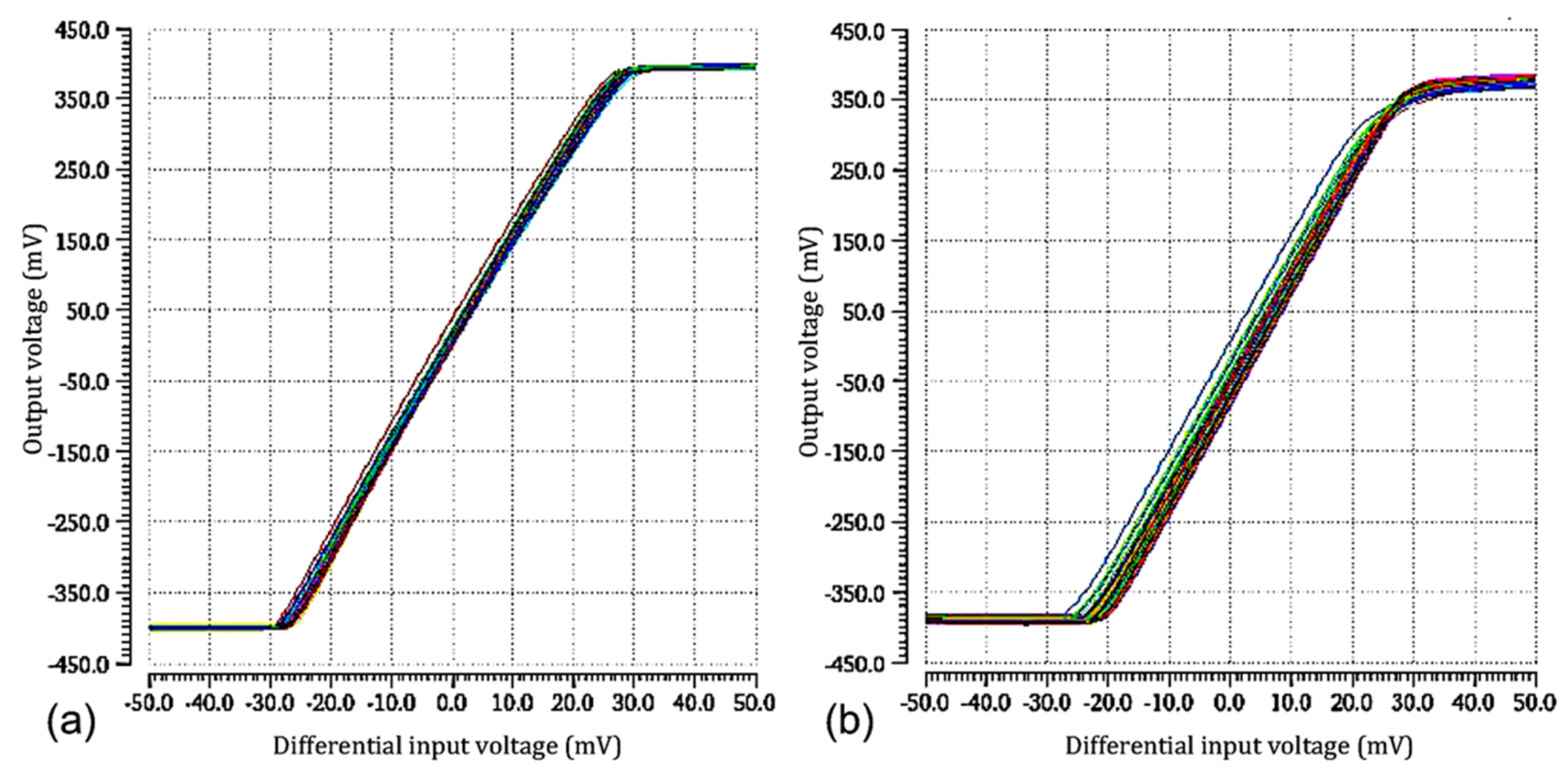 Electronics 10 01800 g011