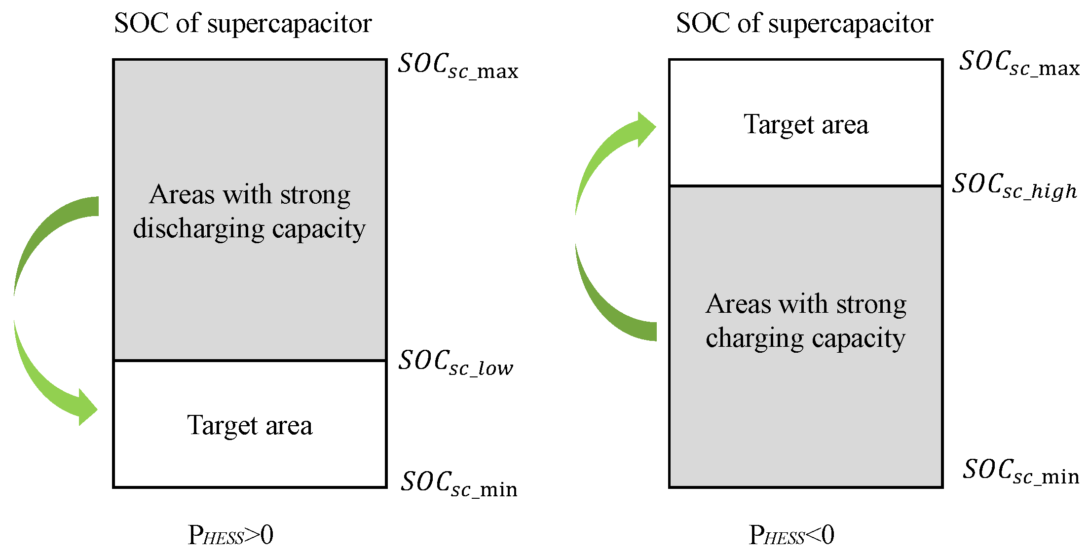 Electronics 10 01801 g008 550