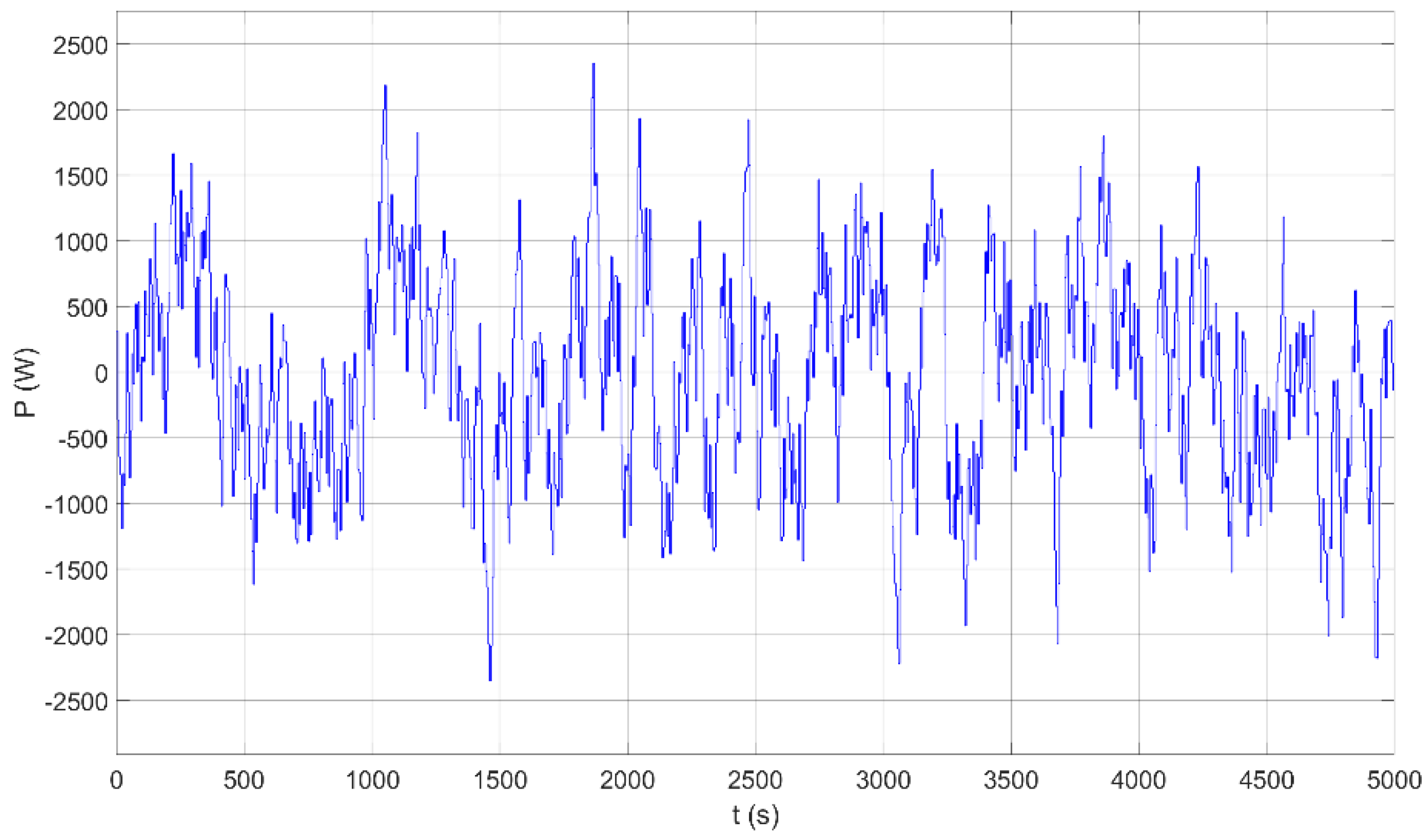 Electronics 10 01801 g012 550