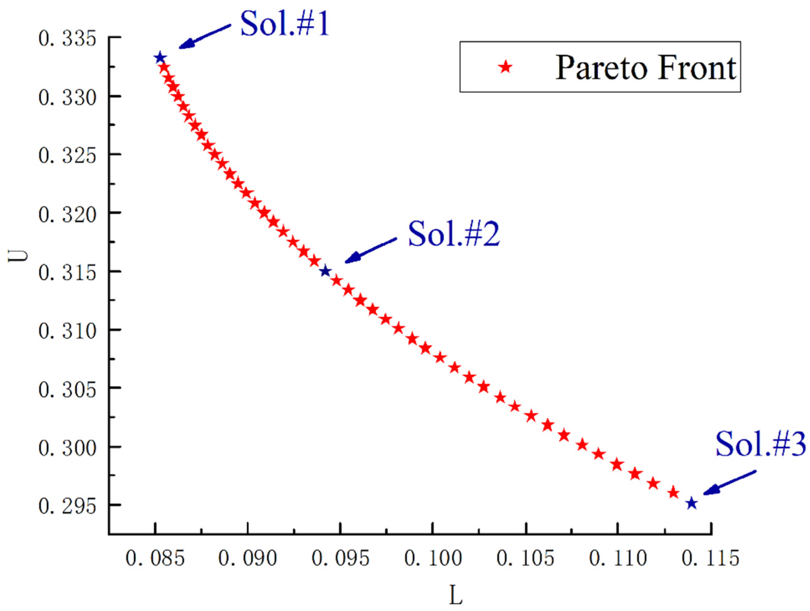 Electronics 10 01801 g018 550