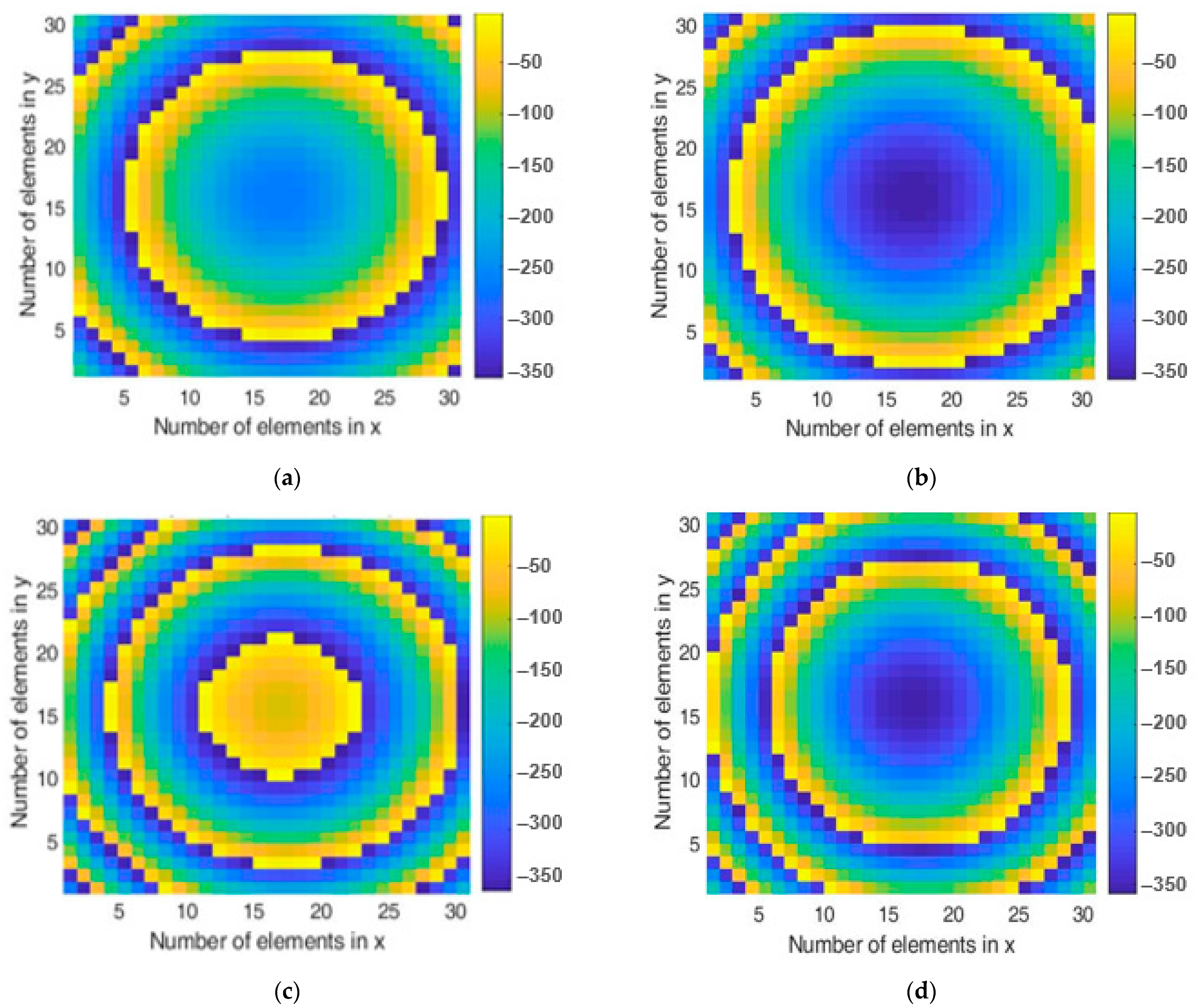Electronics 10 01802 g012 550