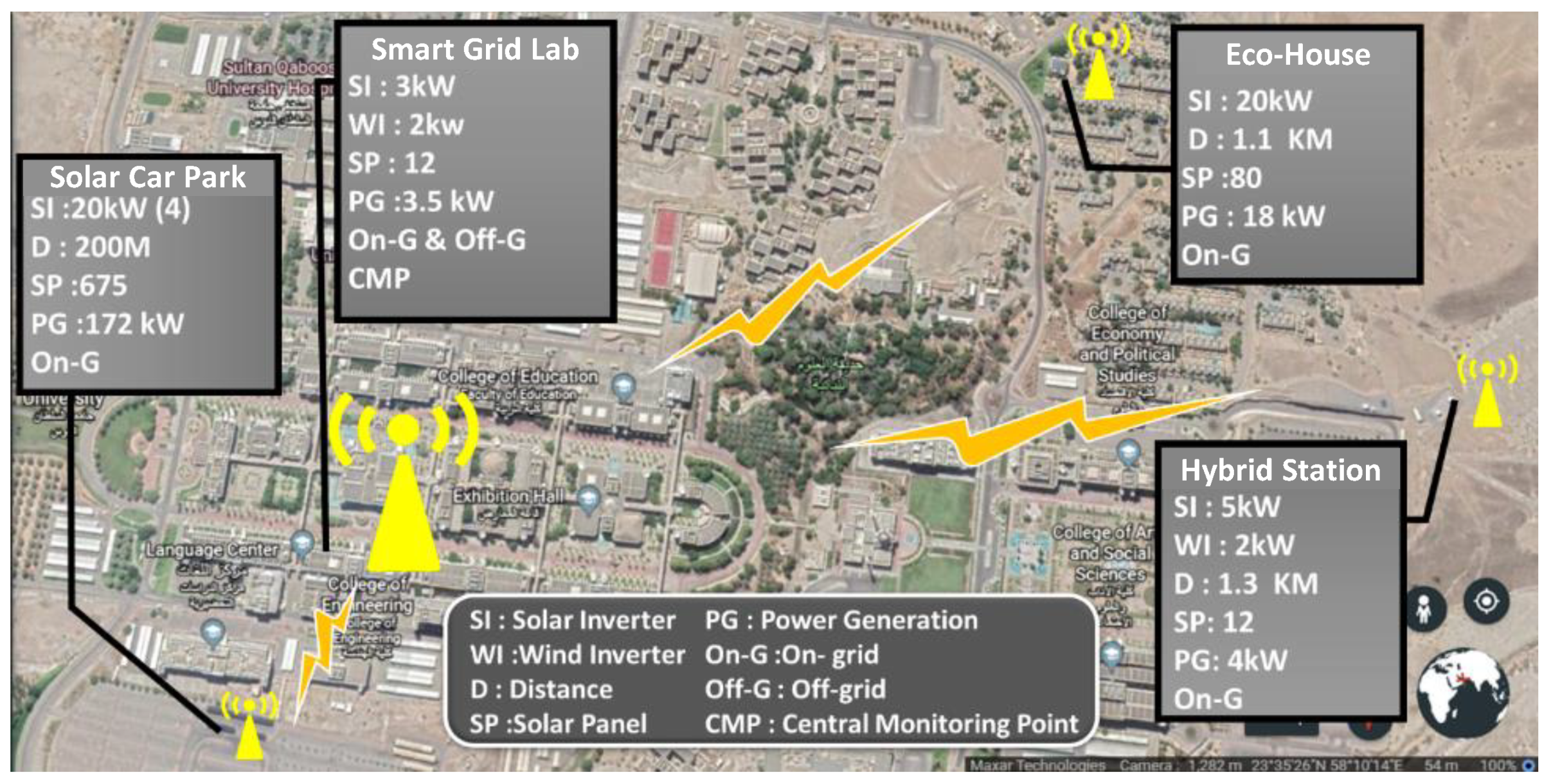 Electronics 10 01803 g001 550