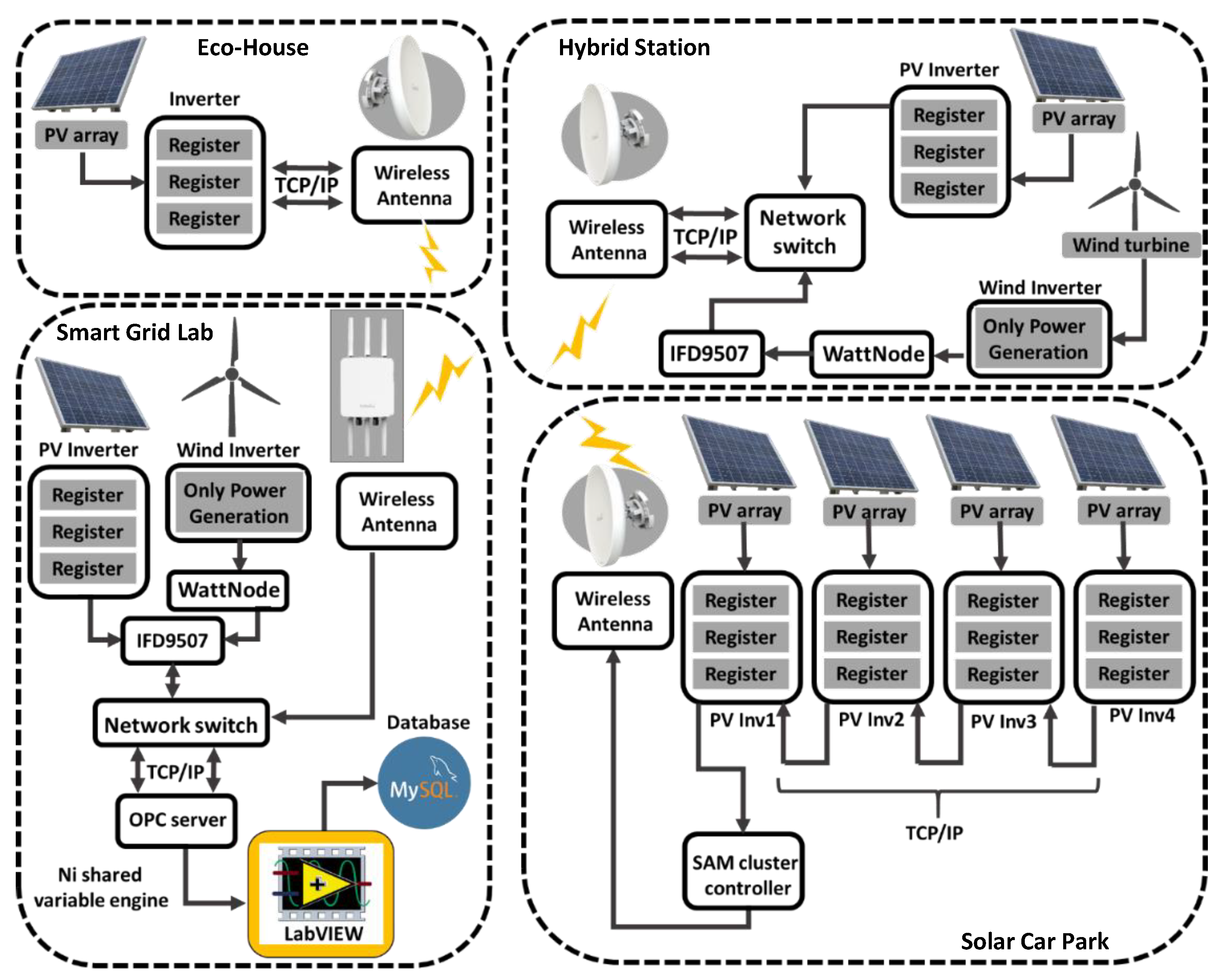 Electronics 10 01803 g008 550