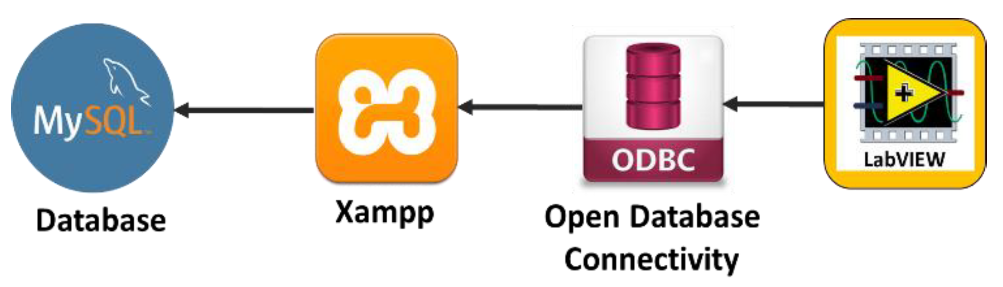 Electronics 10 01803 g016 550