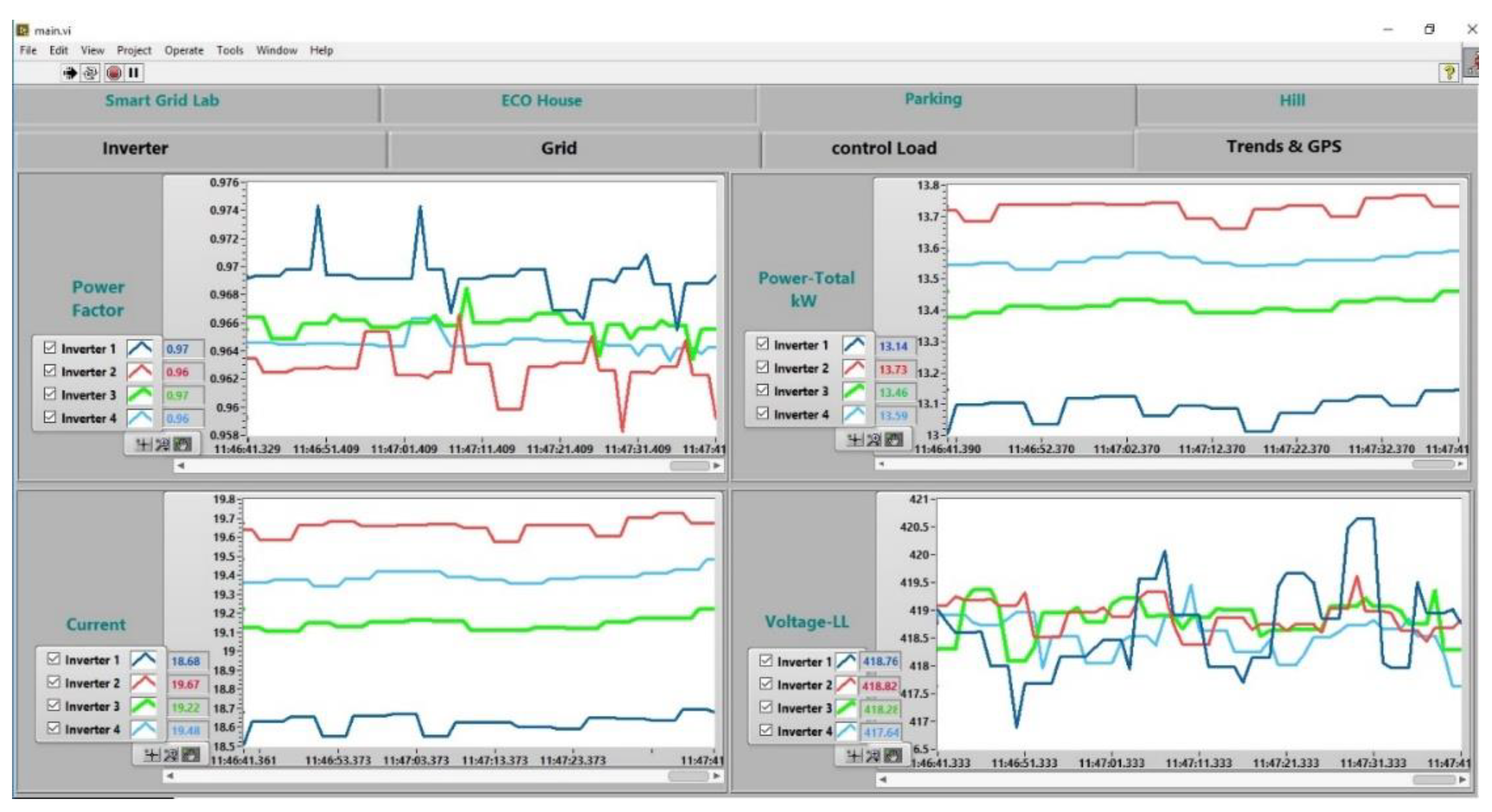 Electronics 10 01803 g019 550