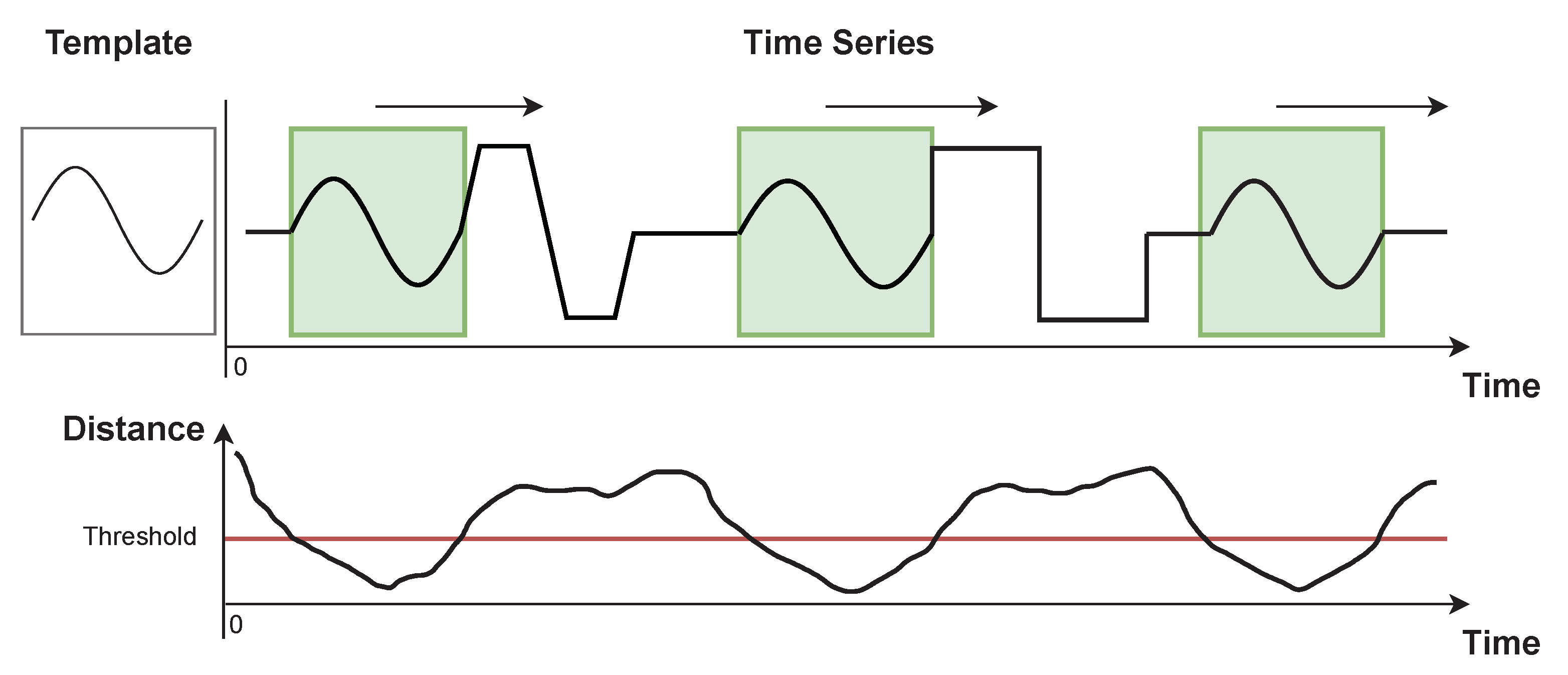 Electronics 10 01805 g001 Electronics 10 01805 g001