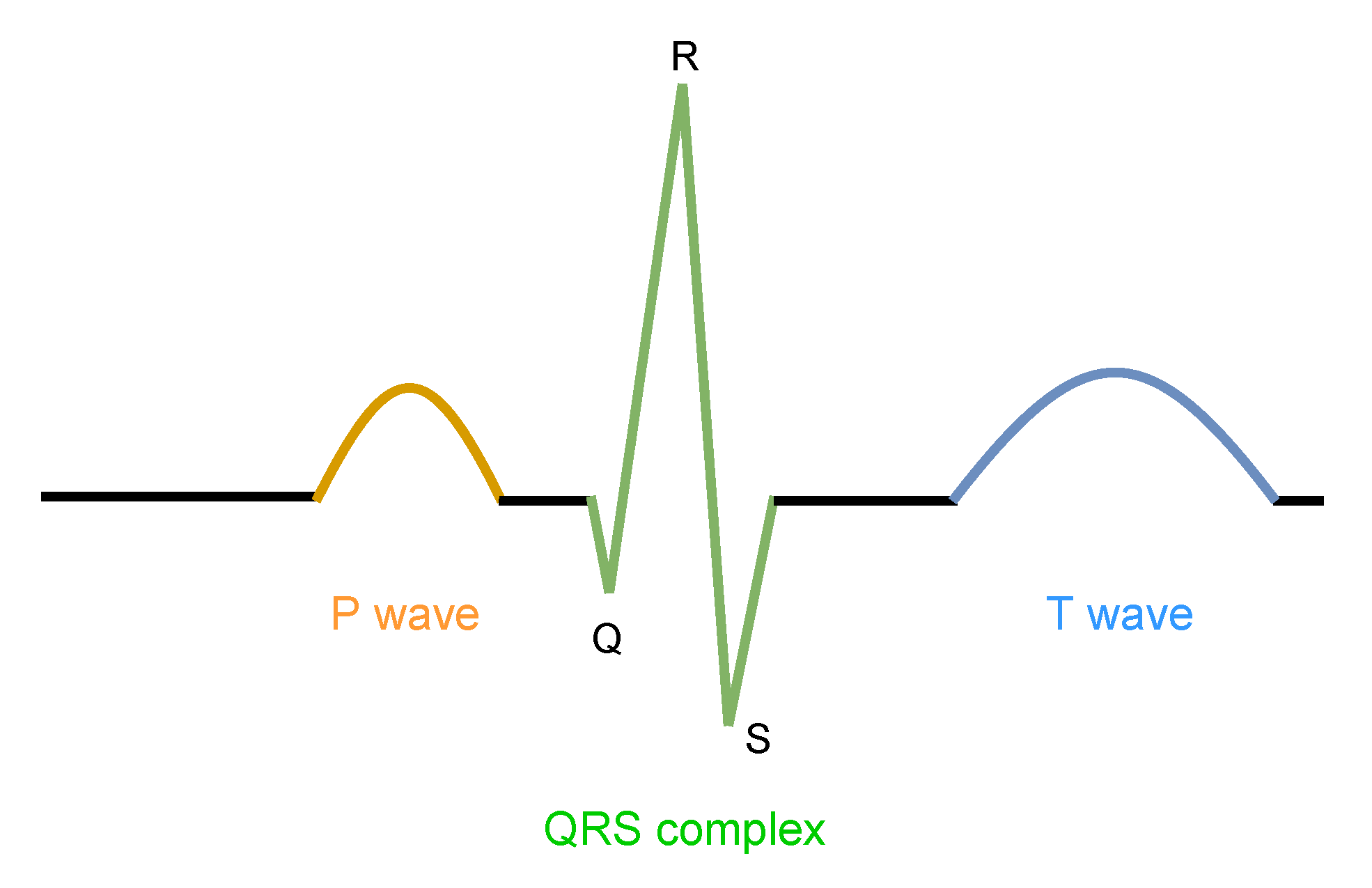 Electronics 10 01805 g007 Electronics 10 01805 g007