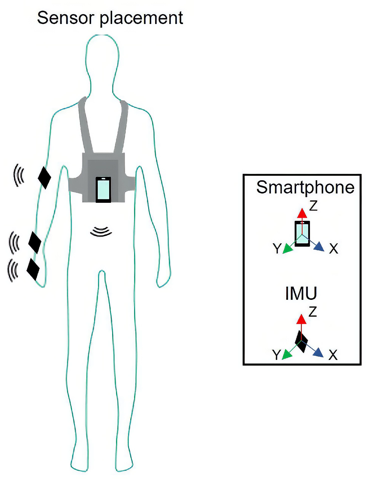 Electronics 10 01805 g011 Electronics 10 01805 g011