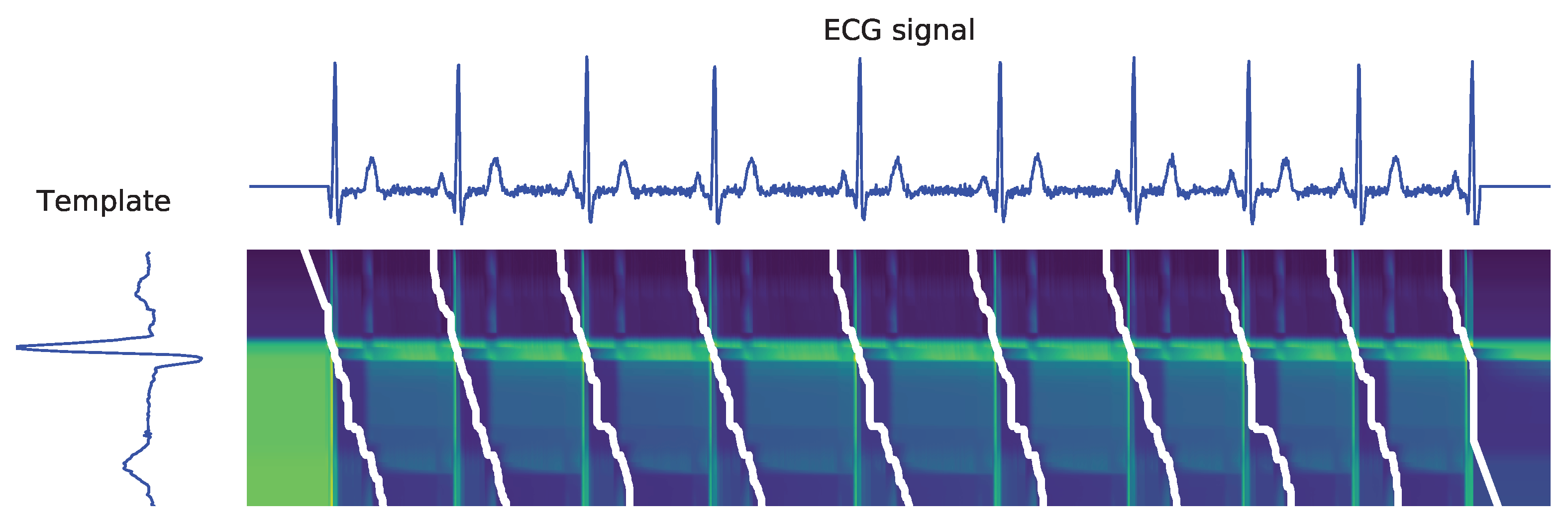 Electronics 10 01805 g018 Electronics 10 01805 g018