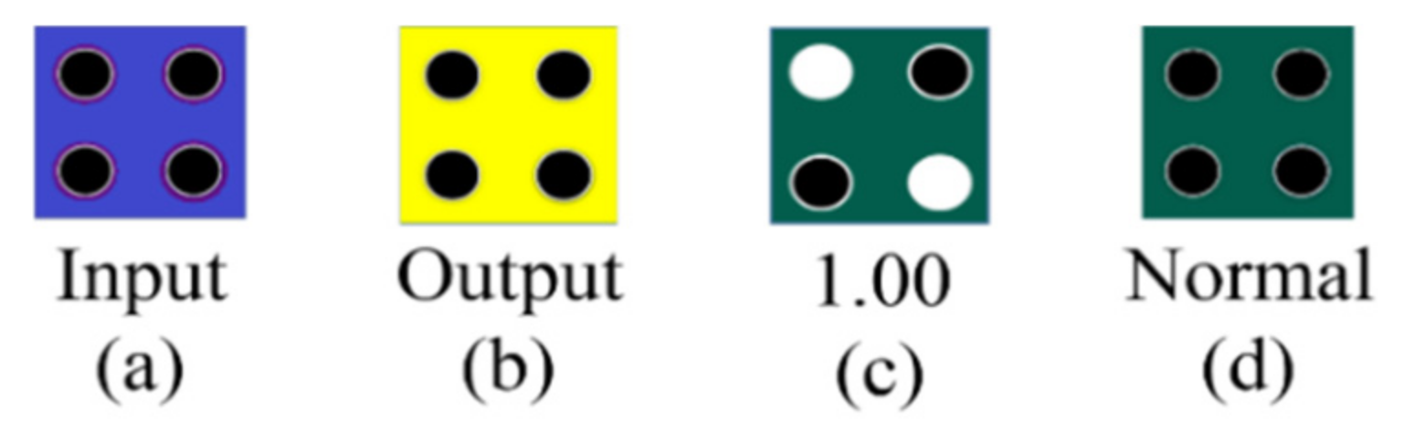 Electronics 10 01806 g008 550