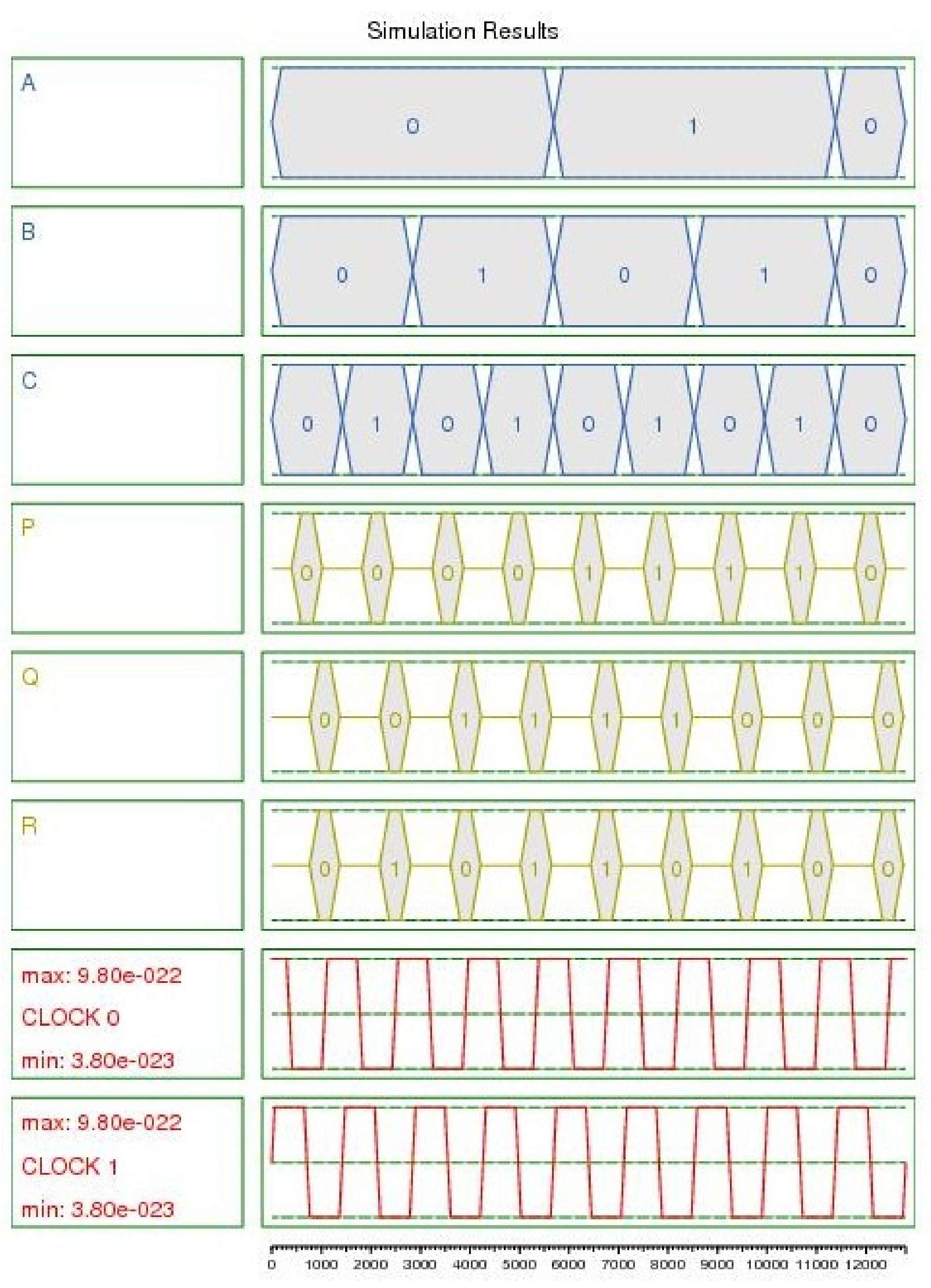 Electronics 10 01806 g009 550