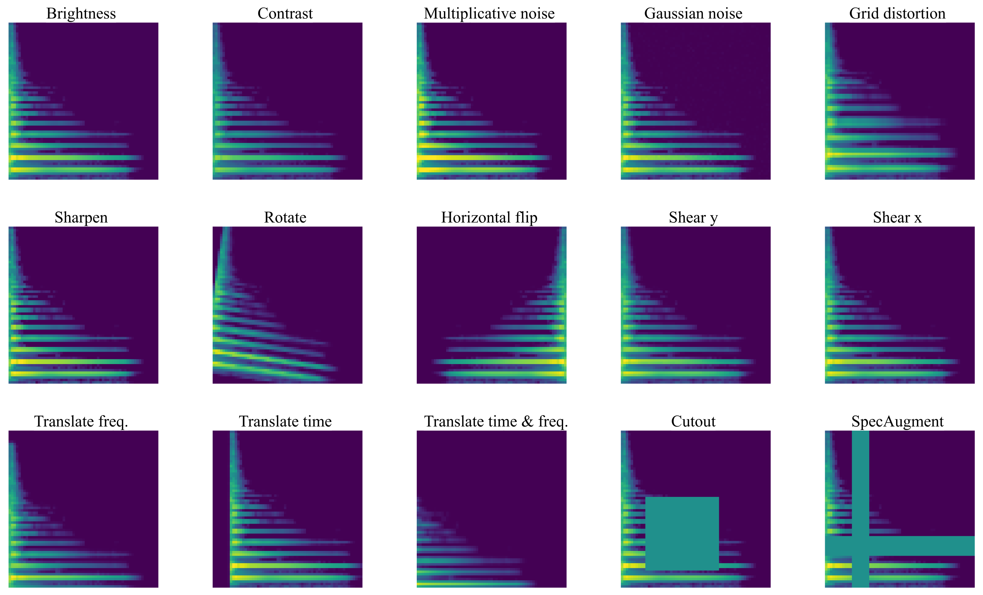 Electronics 10 01807 g002 550