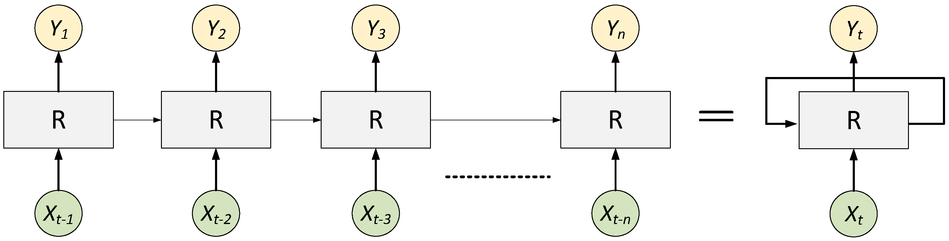 Electronics 10 01808 g002 550