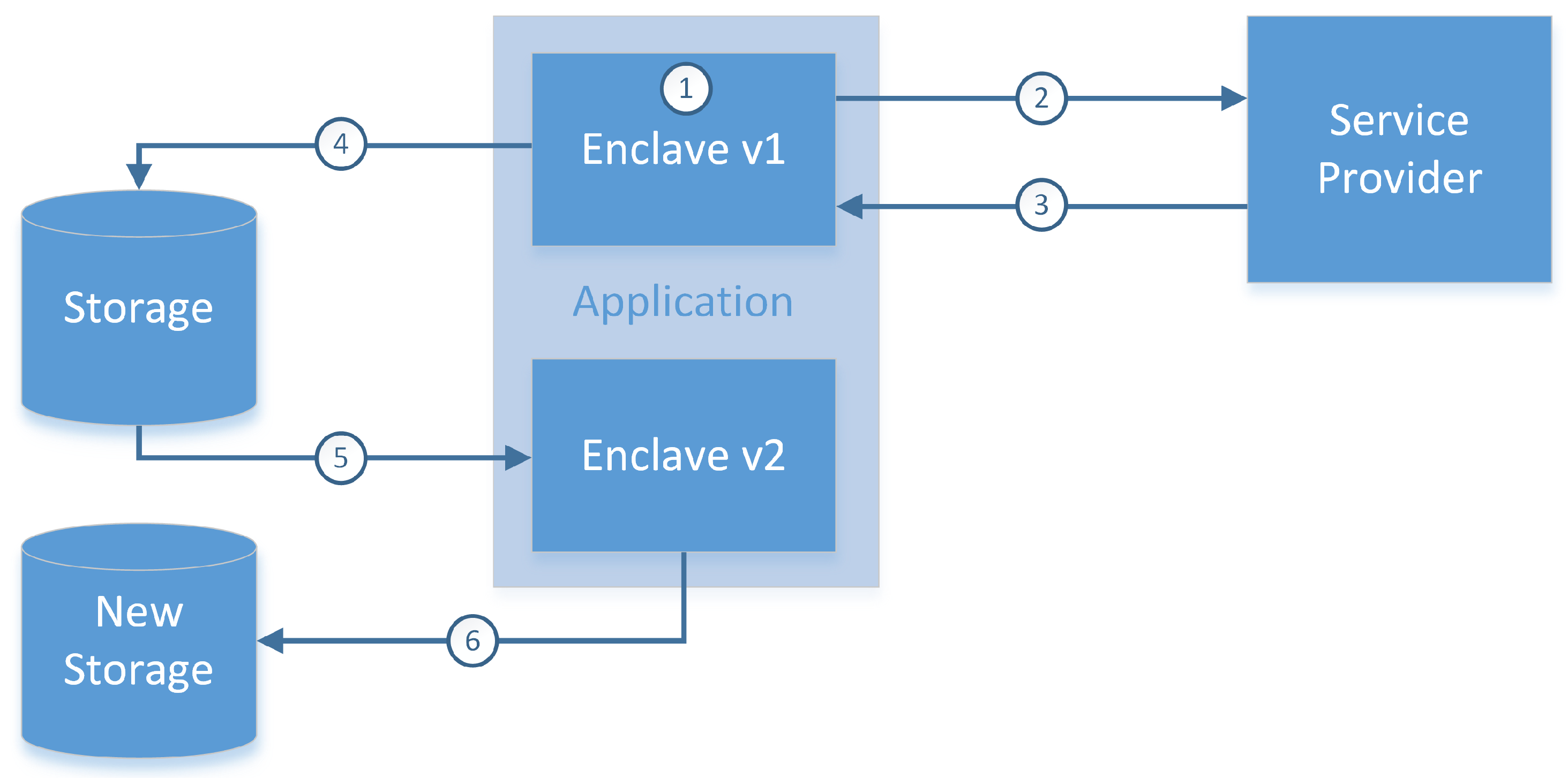 Electronics 10 01814 g002