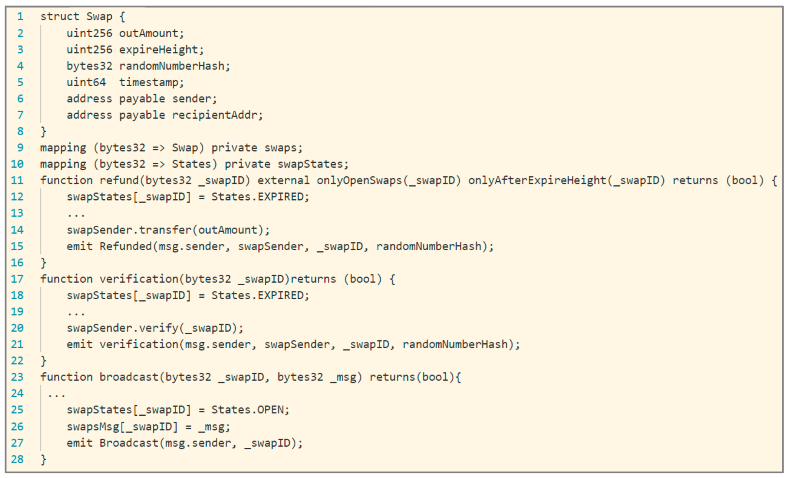 Electronics 10 01815 g002 550
