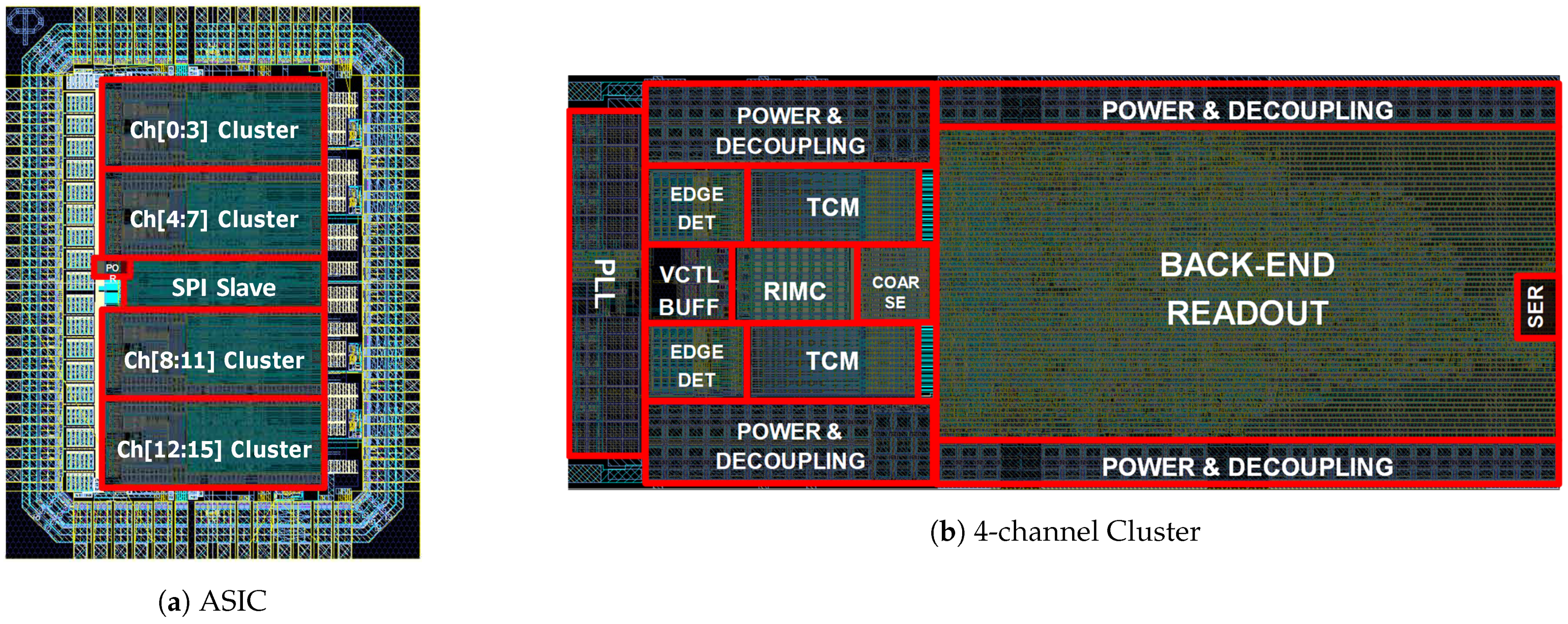 Electronics 10 01816 g002