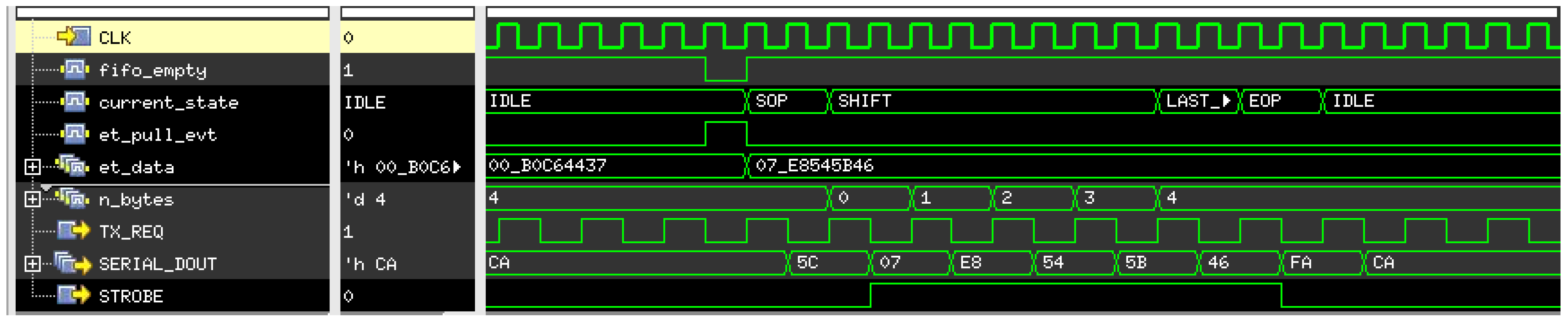 Electronics 10 01816 g008