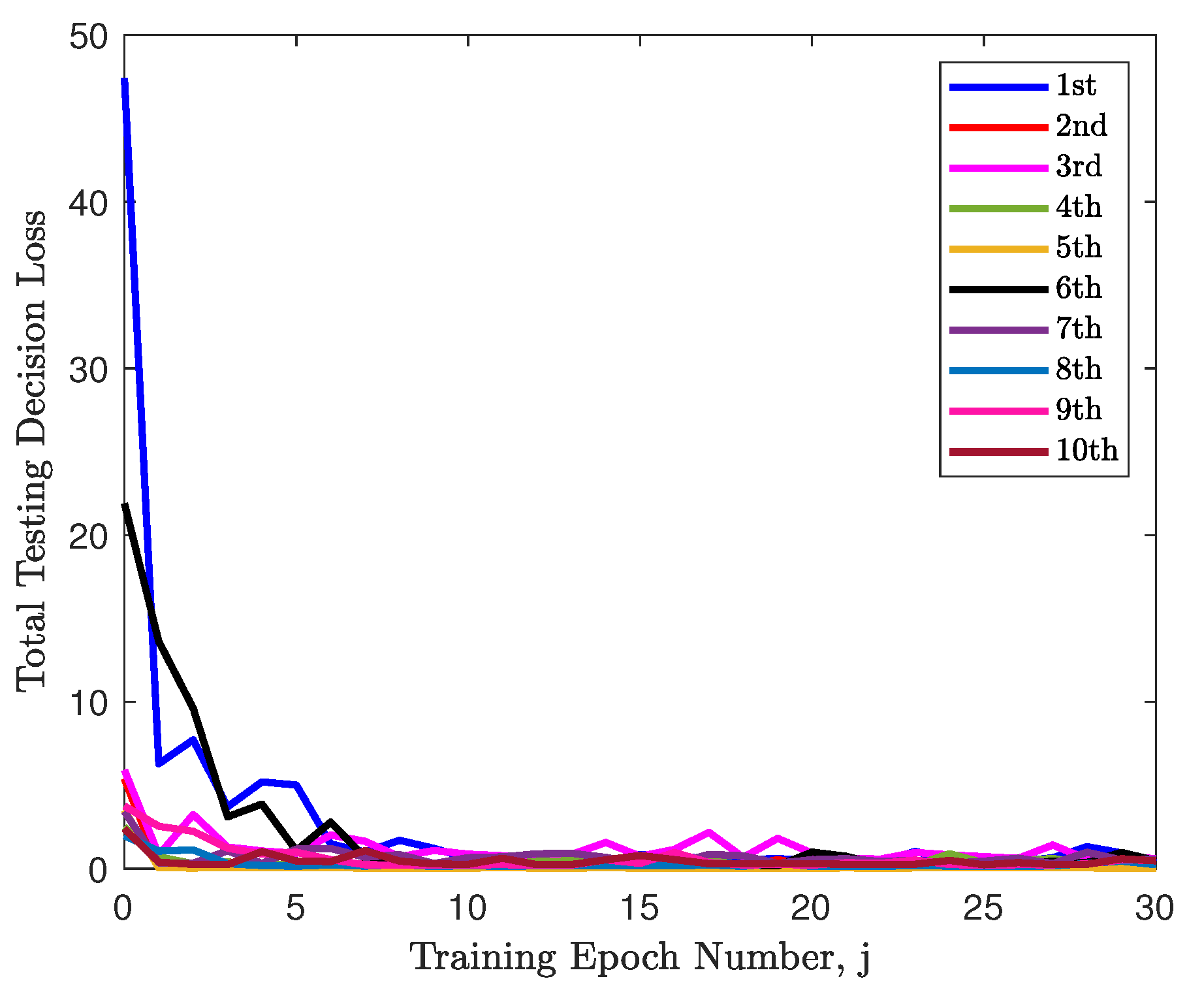 Electronics 10 01818 g003