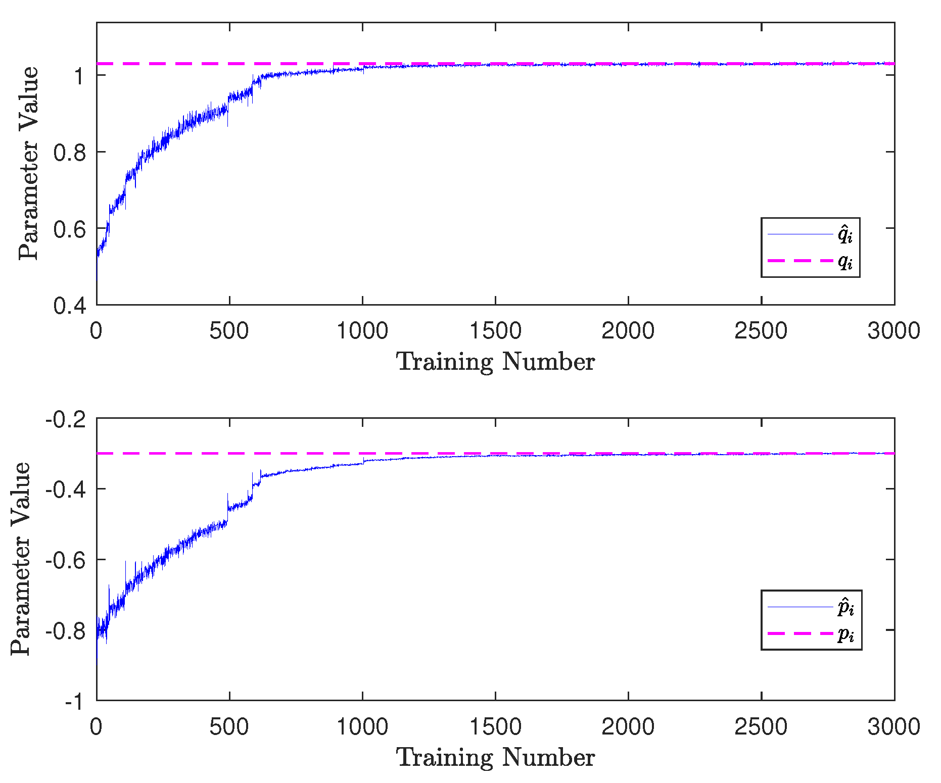 Electronics 10 01818 g004