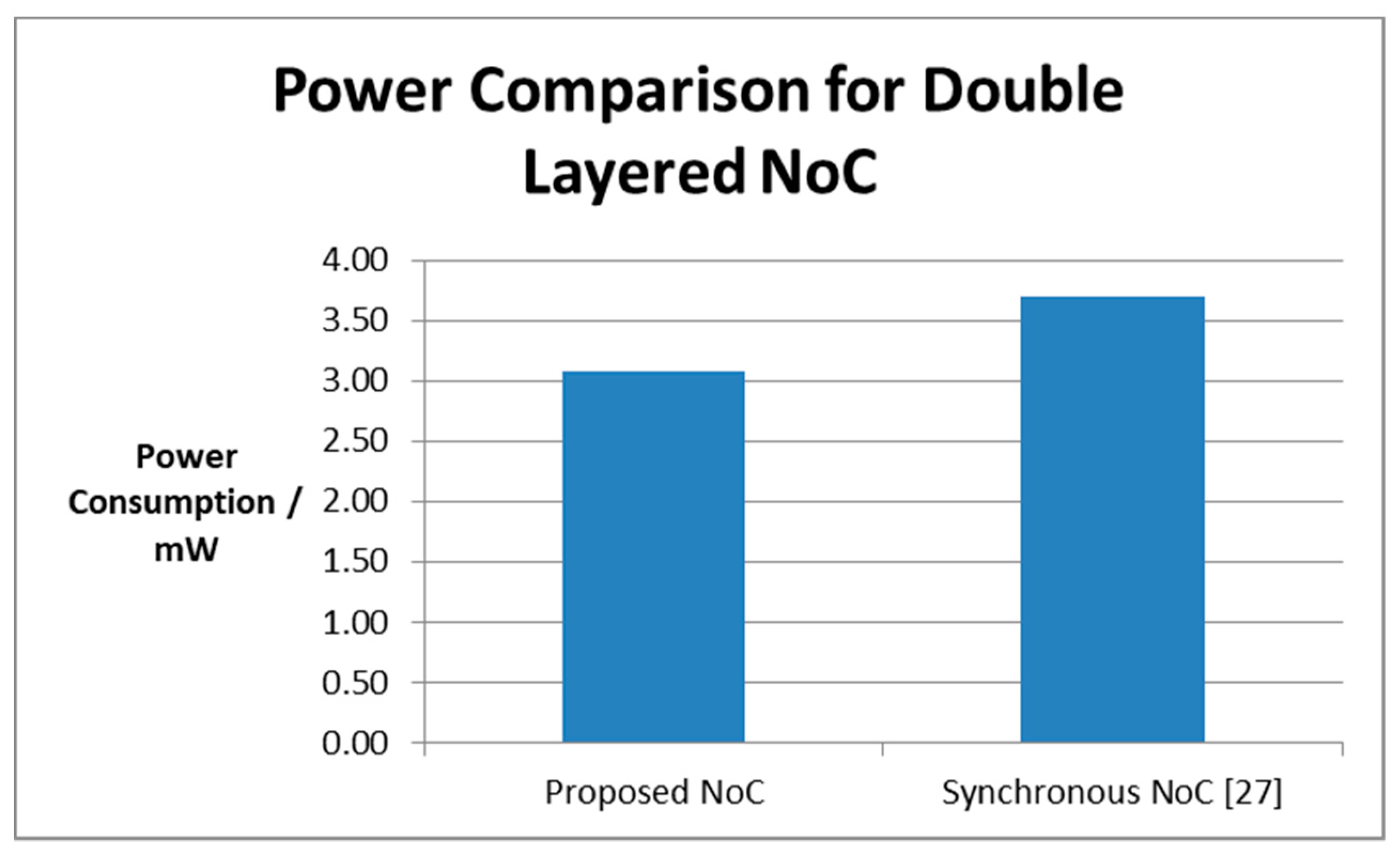 Electronics 10 01821 g017 550