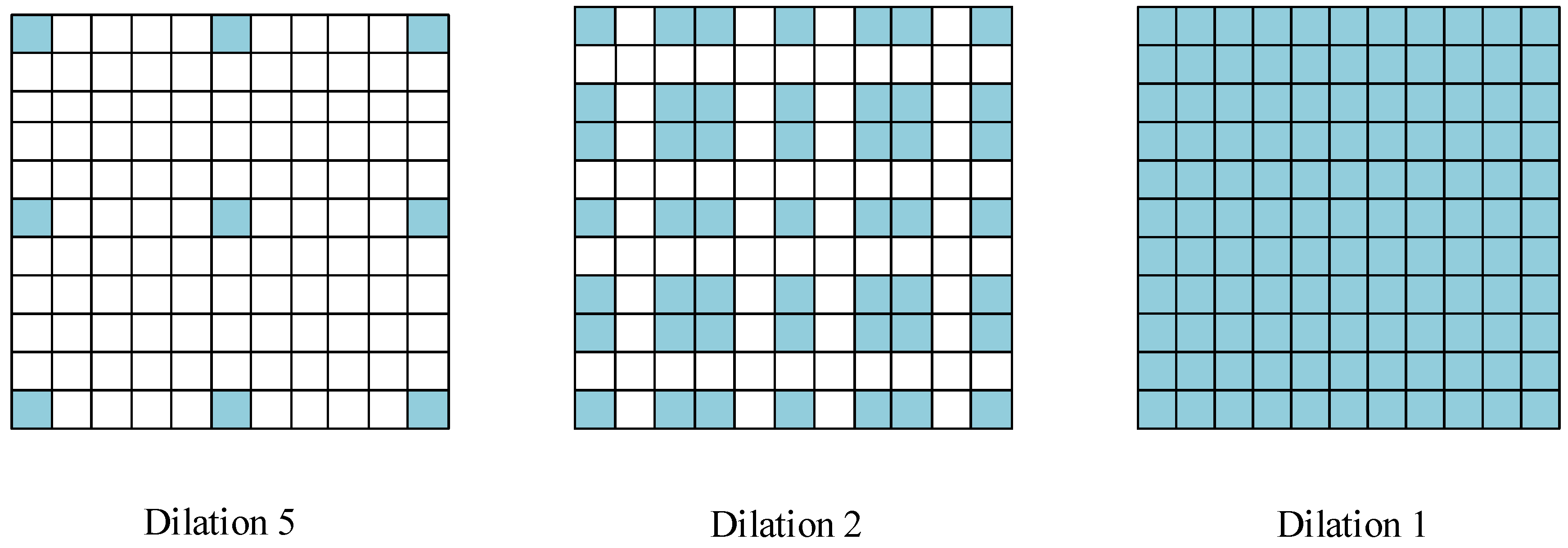 Electronics 10 01823 g001 550