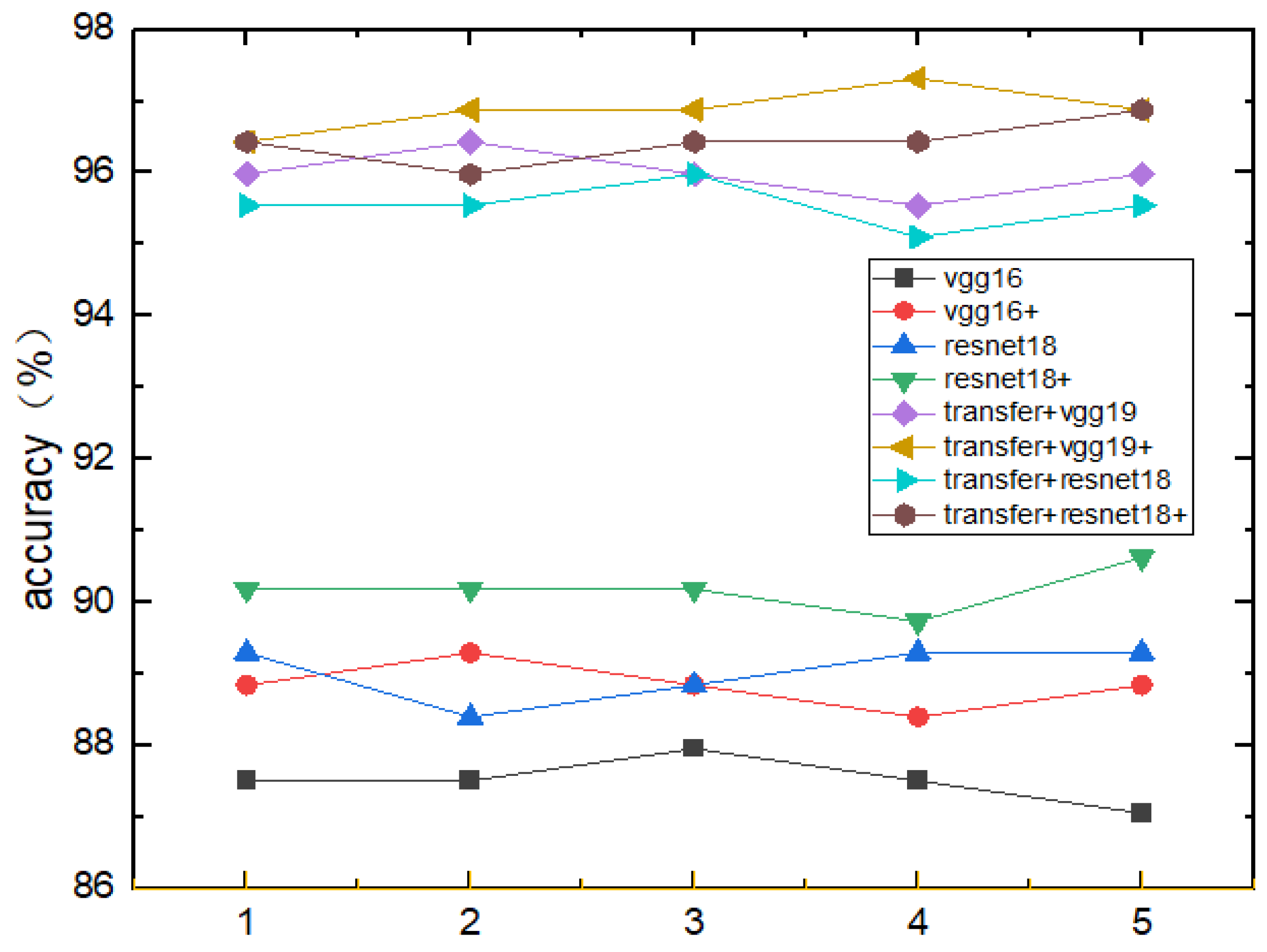 Electronics 10 01823 g008 550