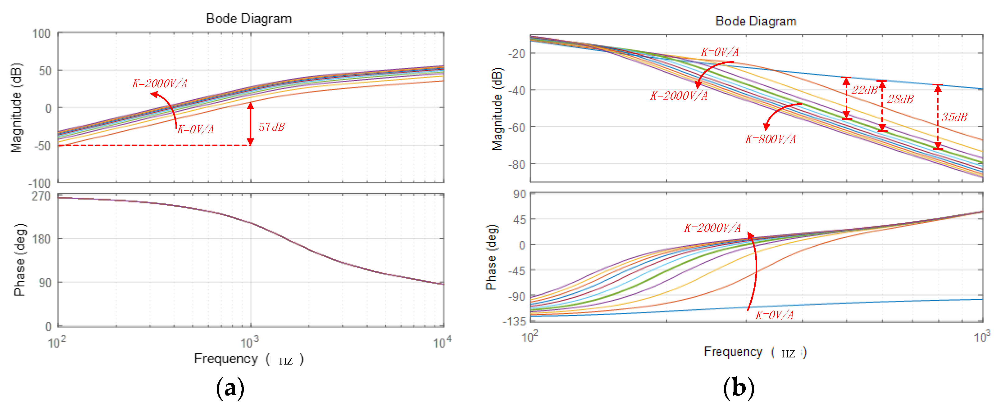 Electronics 10 01827 g007 550
