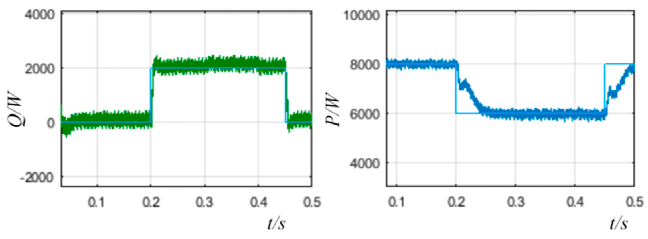 Electronics 10 01827 g010 550