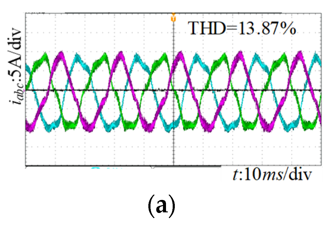 Electronics 10 01827 g013a 550