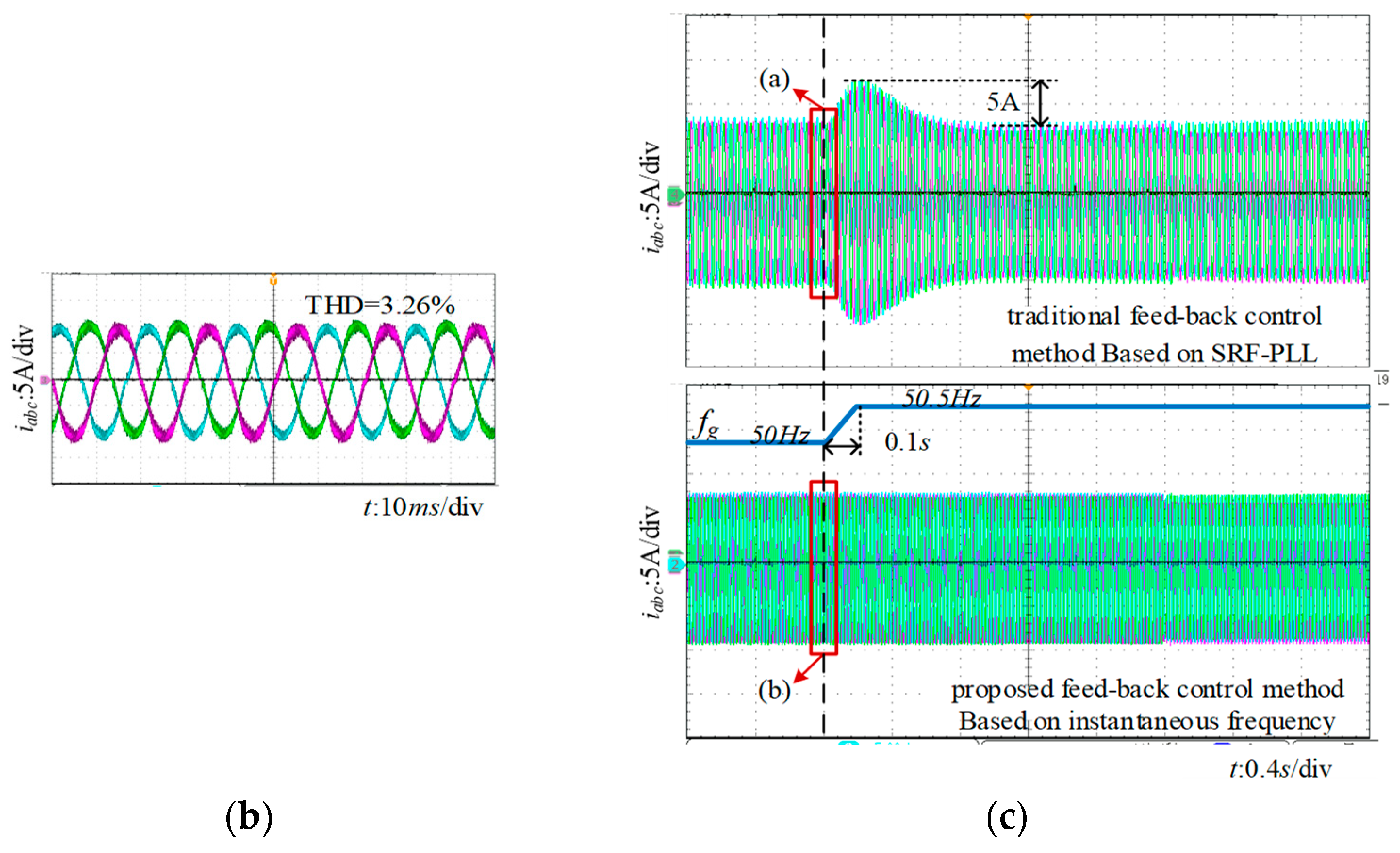 Electronics 10 01827 g013b 550