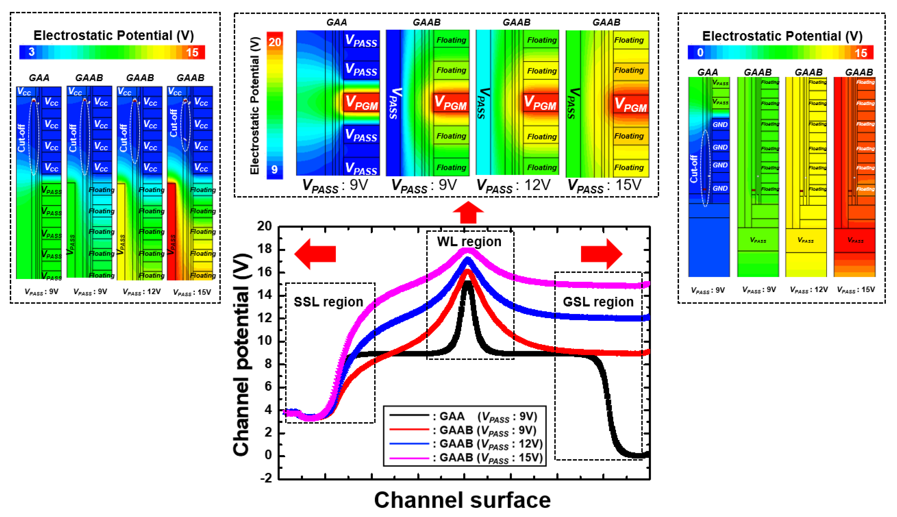 Electronics 10 01828 g003 550