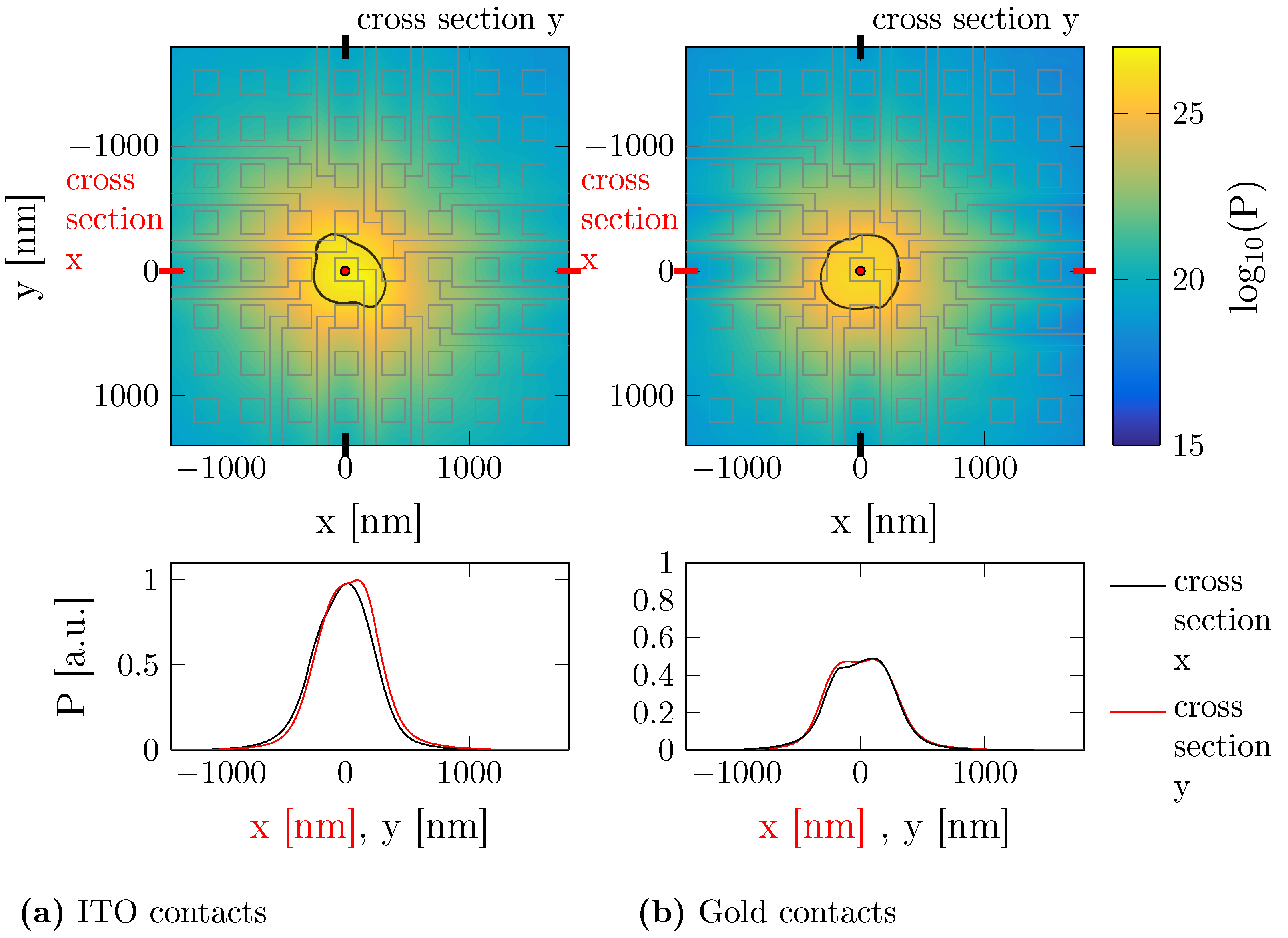 Electronics 10 01829 g003 550