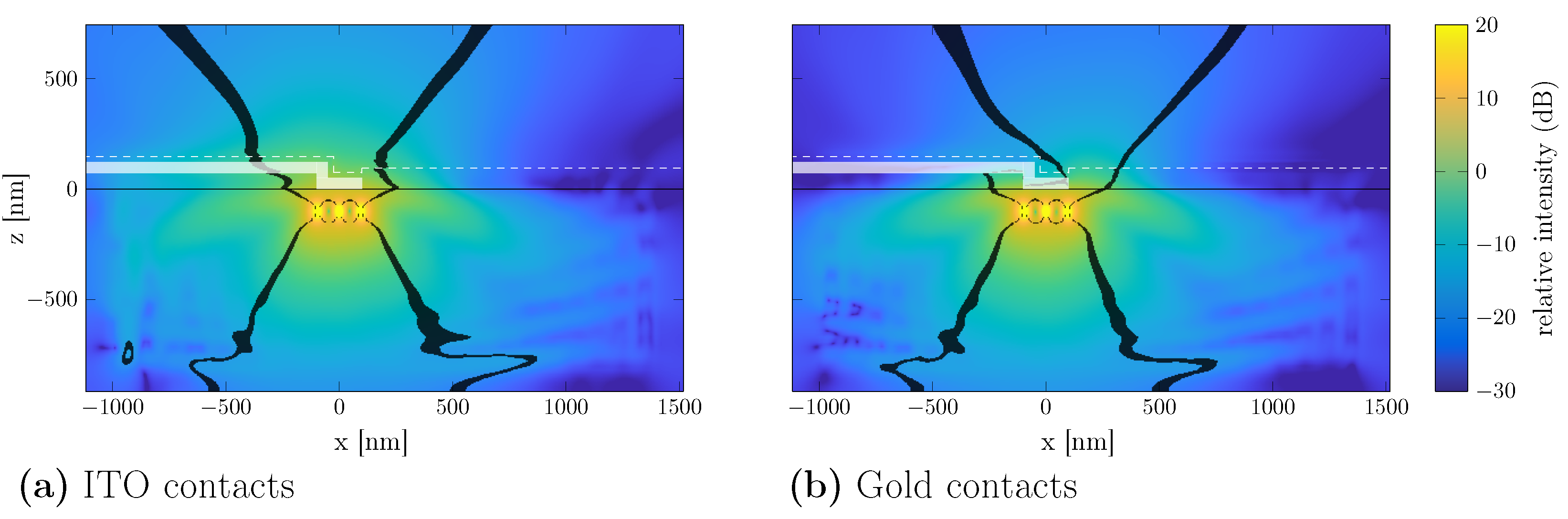 Electronics 10 01829 g005 550